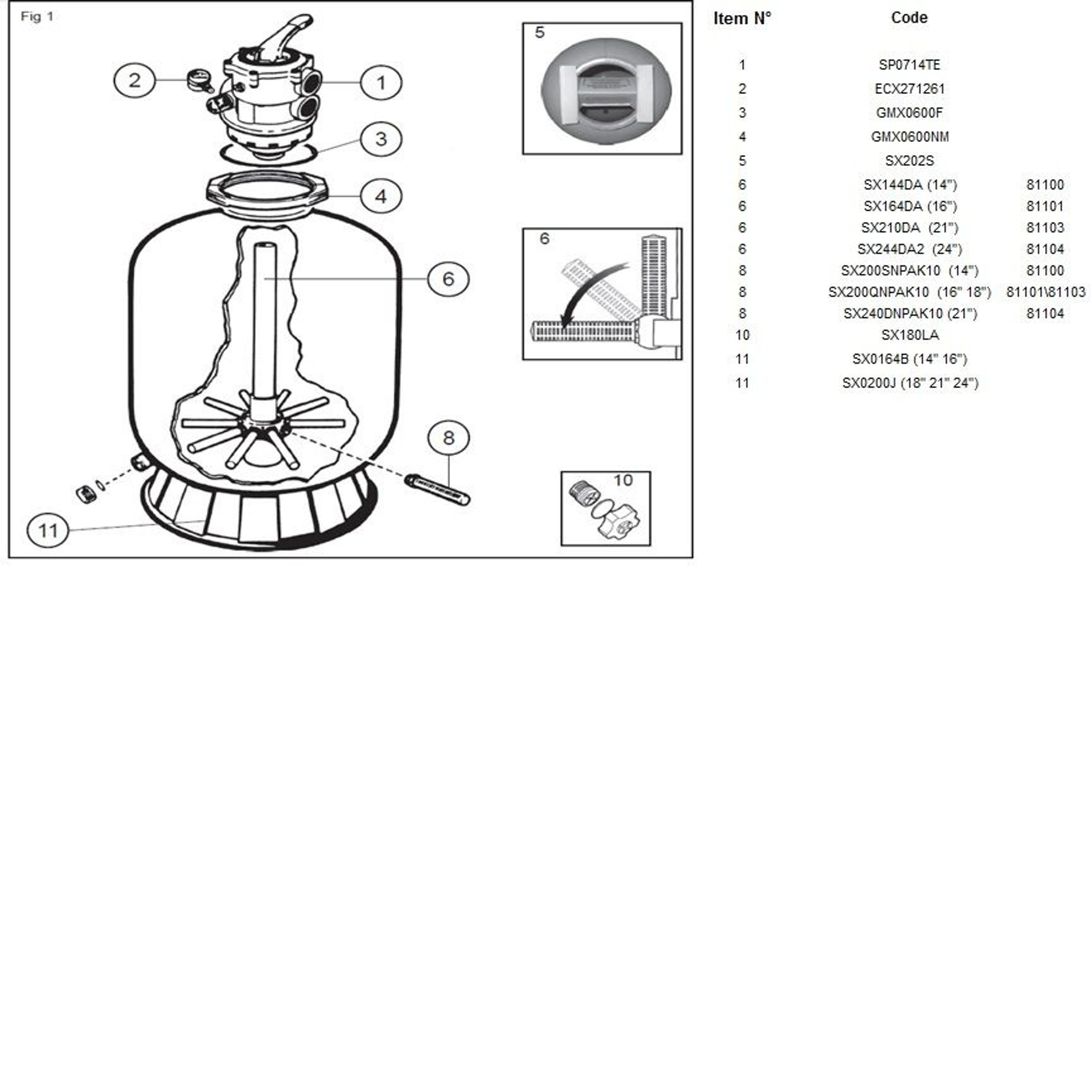 Фильтр песочный Hayward PowerLine 81101 (6 м³/ч, 2,5 бар)