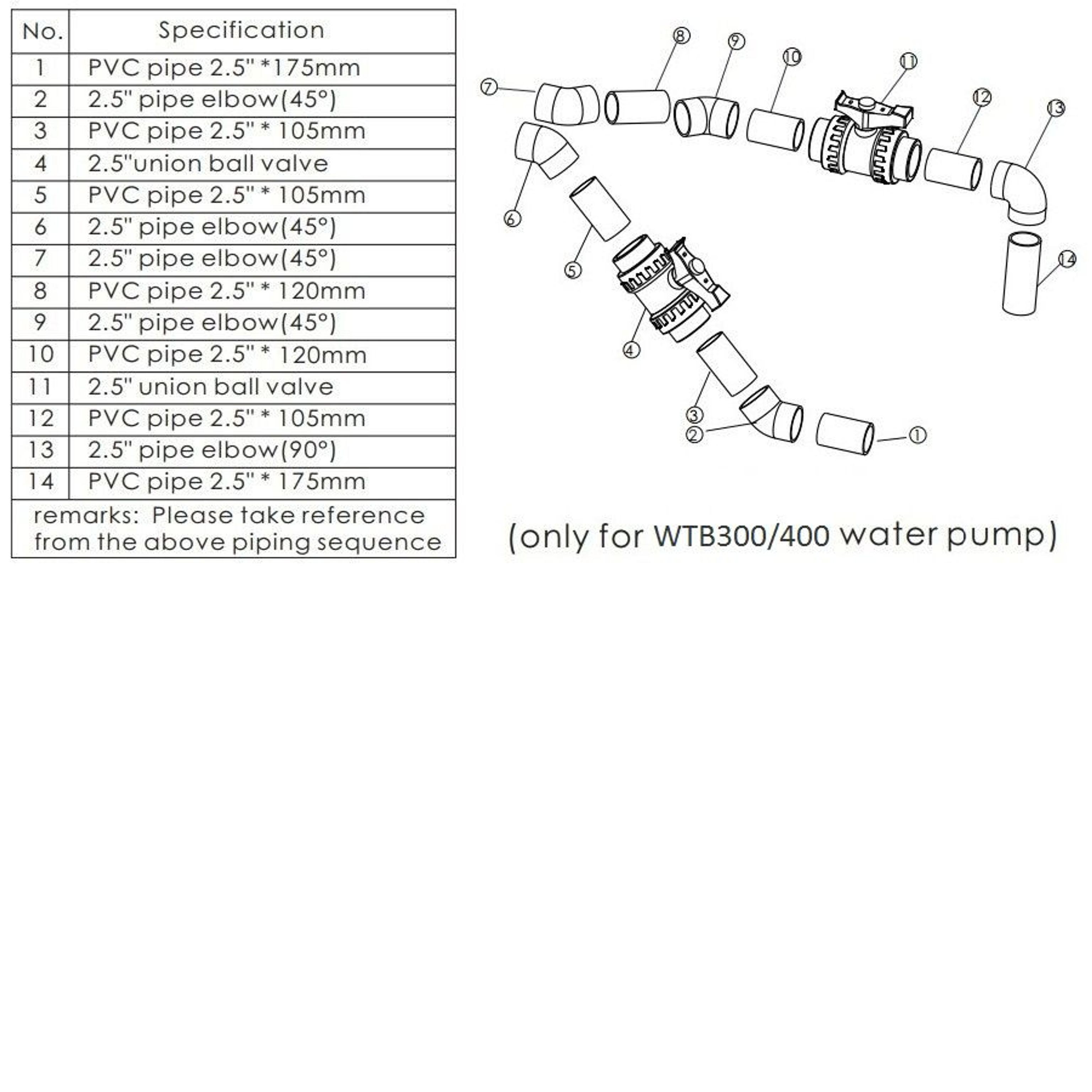 Противоток AquaViva WTB400T 80 м3/ч (380В) под бетон/лайнер, Артикул: 18546, Оборудование для бассейнов