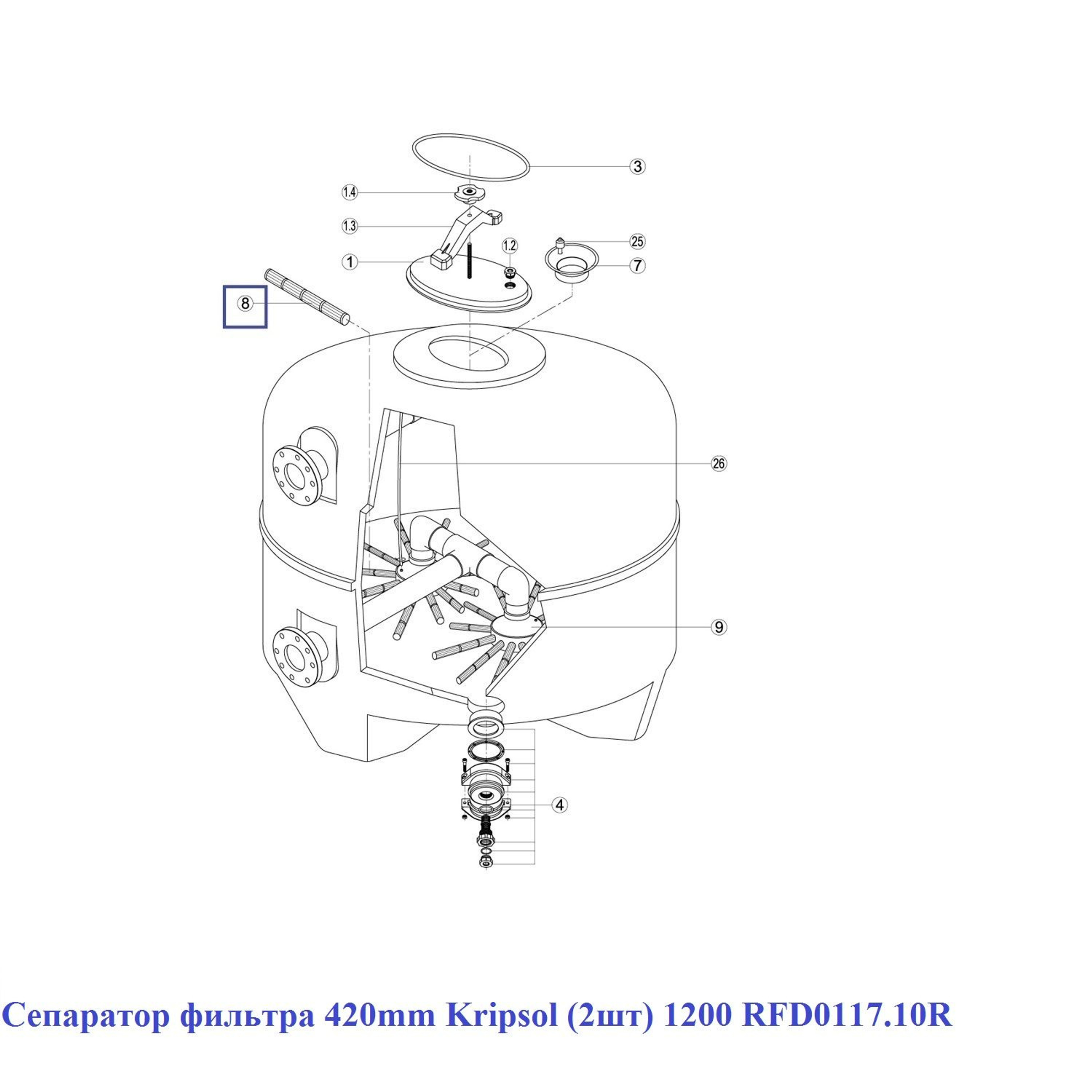 Сепаратор фильтра 420mm Kripsol (2шт) 1200 RFD0117.10R, Артикул: 15921, Для фильтров и фильтрационных установок