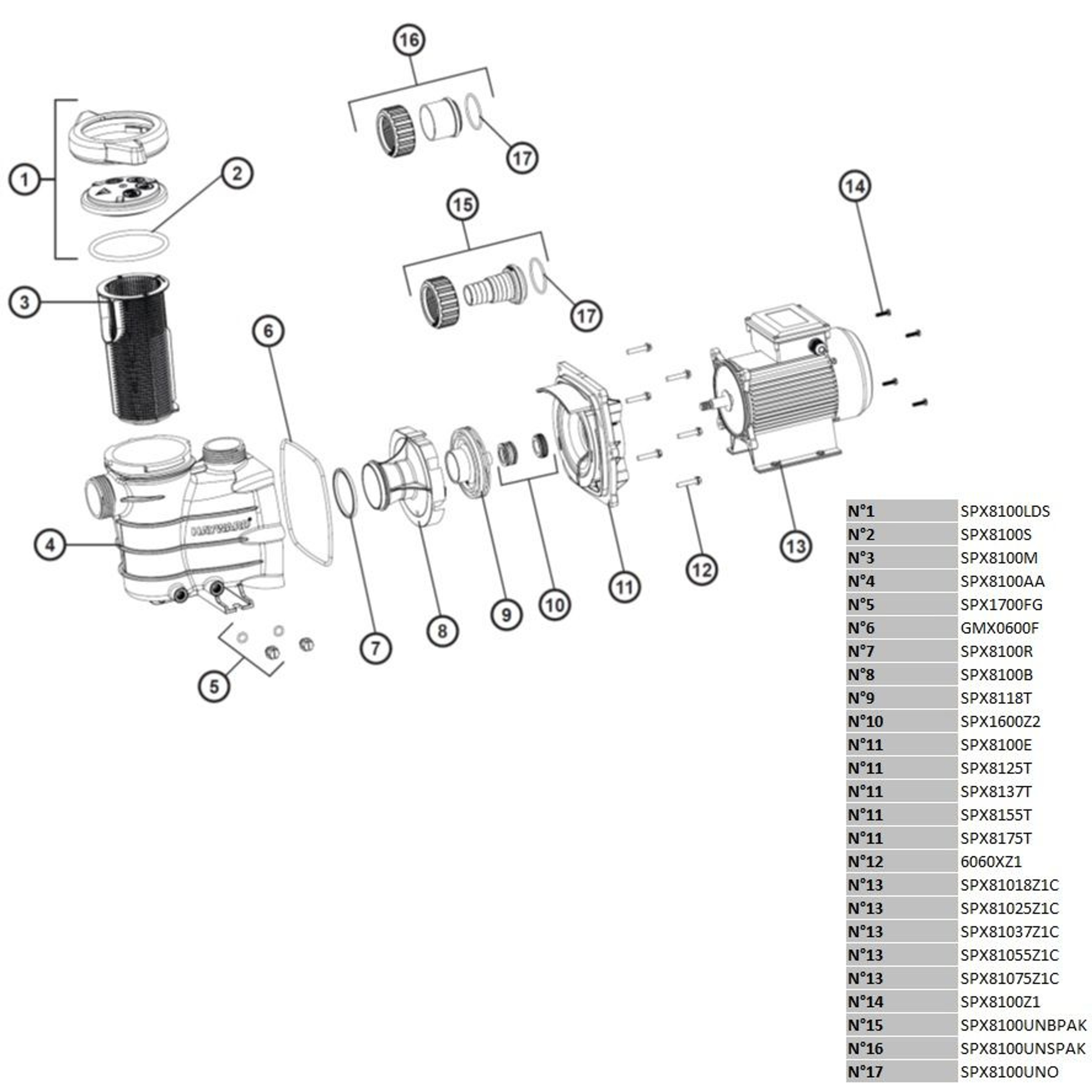 Фильтрационная установка Hayward PWL D611 81073 (14 м³/ч, 2,5 бар)
