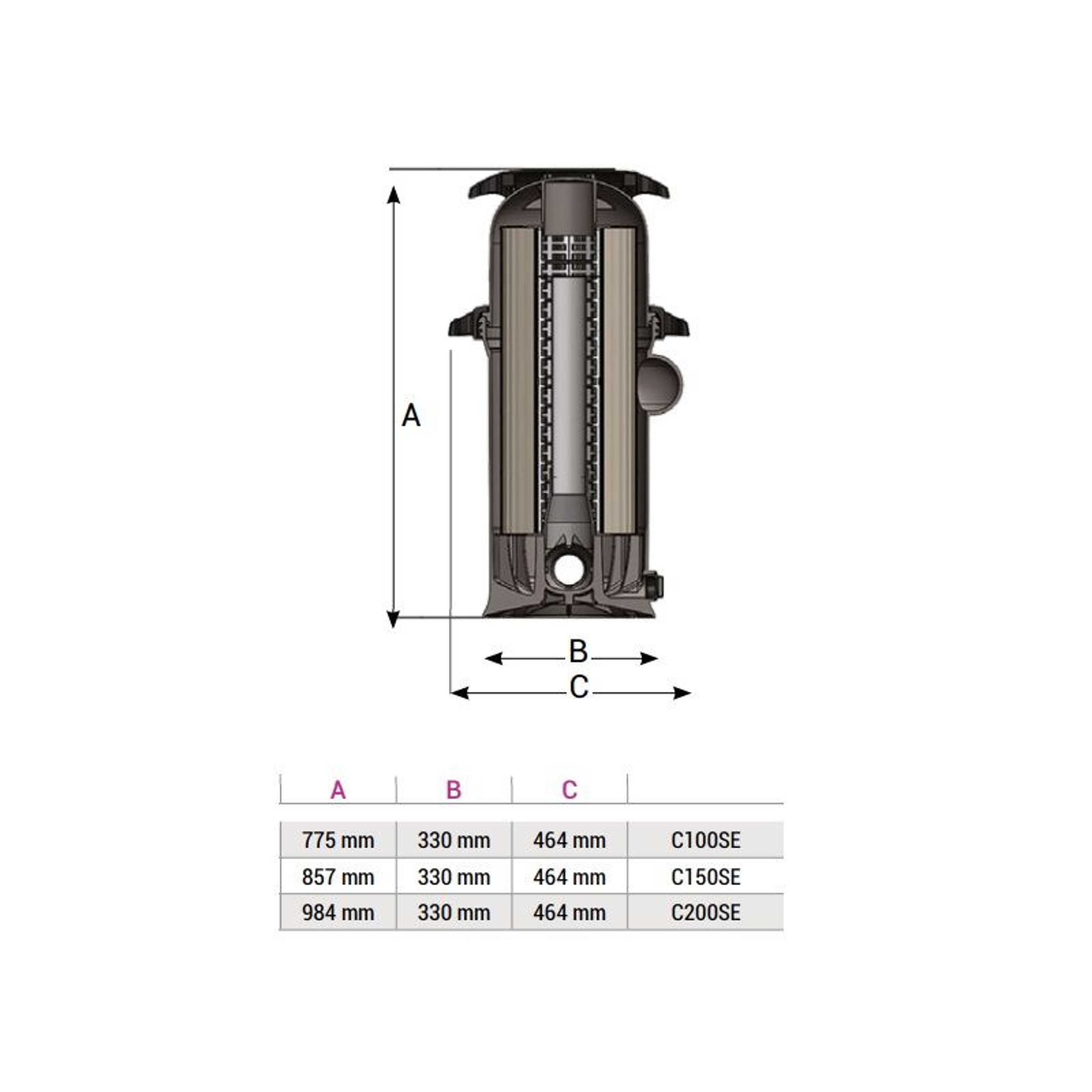 Фильтр картриджный Hayward Swim Clear C100SE (D330, 20 м³/ч, 3,5 бар)