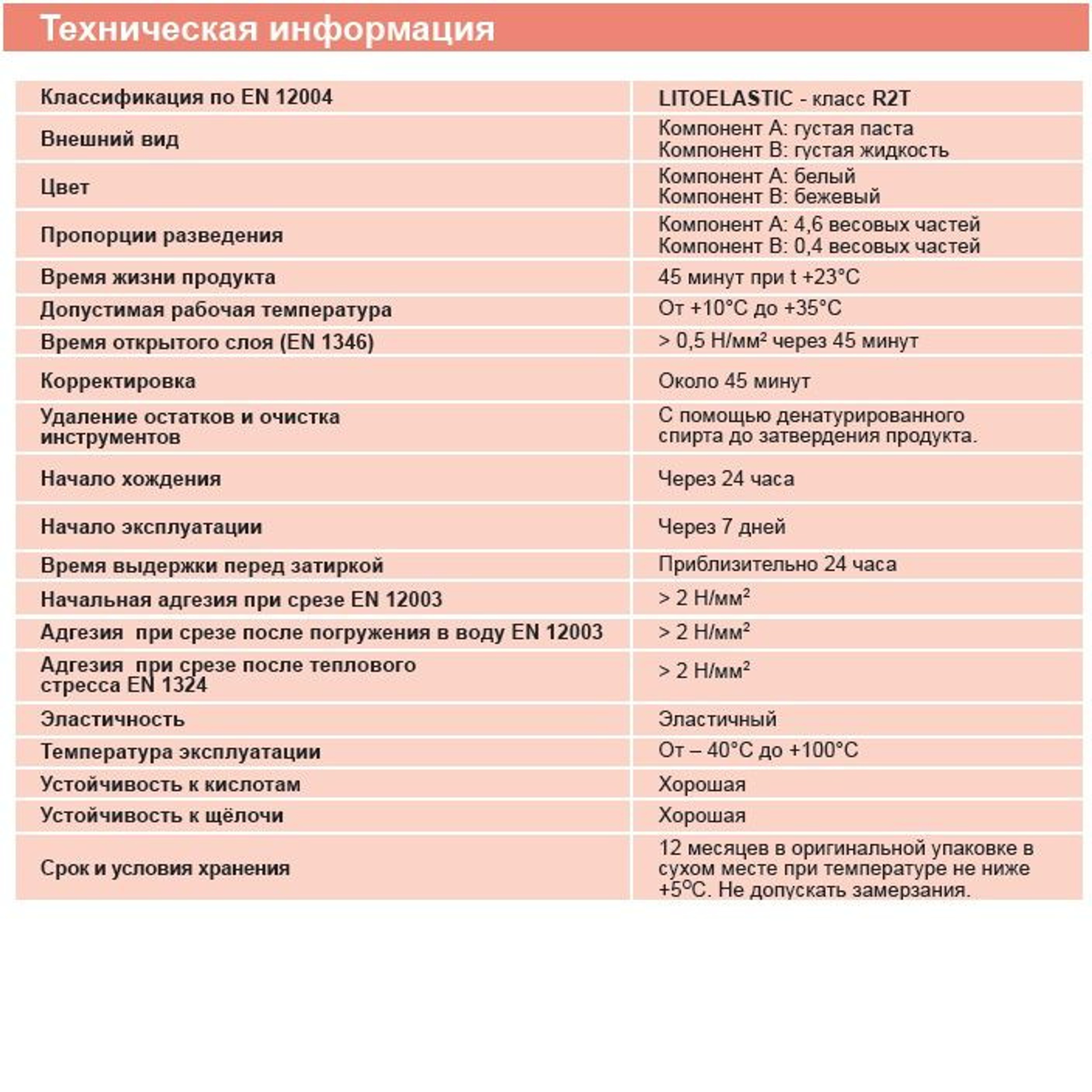 Клей LITOELASTIC двухкомпонентный белый A+В (ведро) 5 кг, Артикул: 15952, Строительные смеси