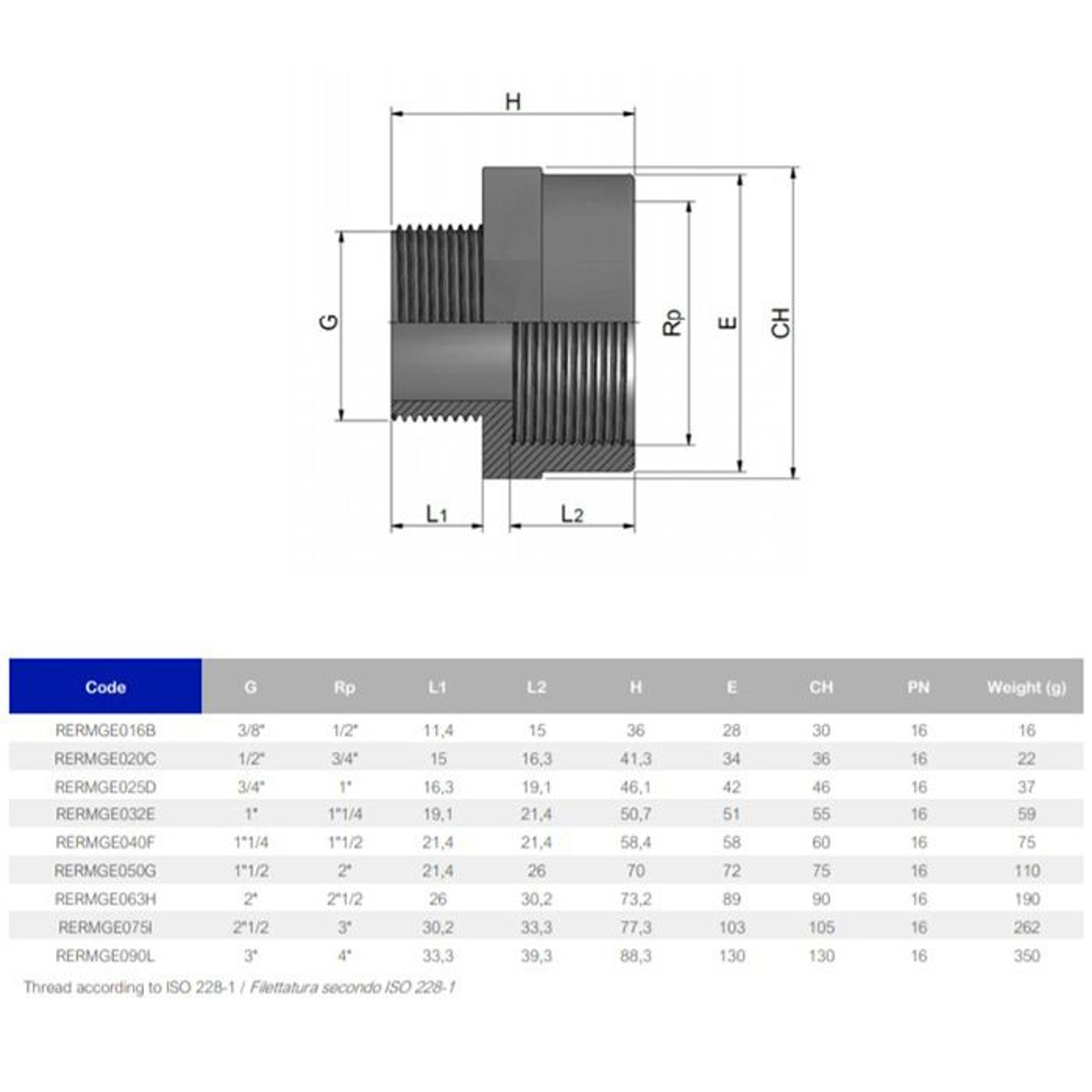 Муфта ПВХ Effast RERMGE040F редукционная, с внешней и внутренней резьбой d1-1/4"х1-1/2", Артикул: 22029, фитинги ПВХ