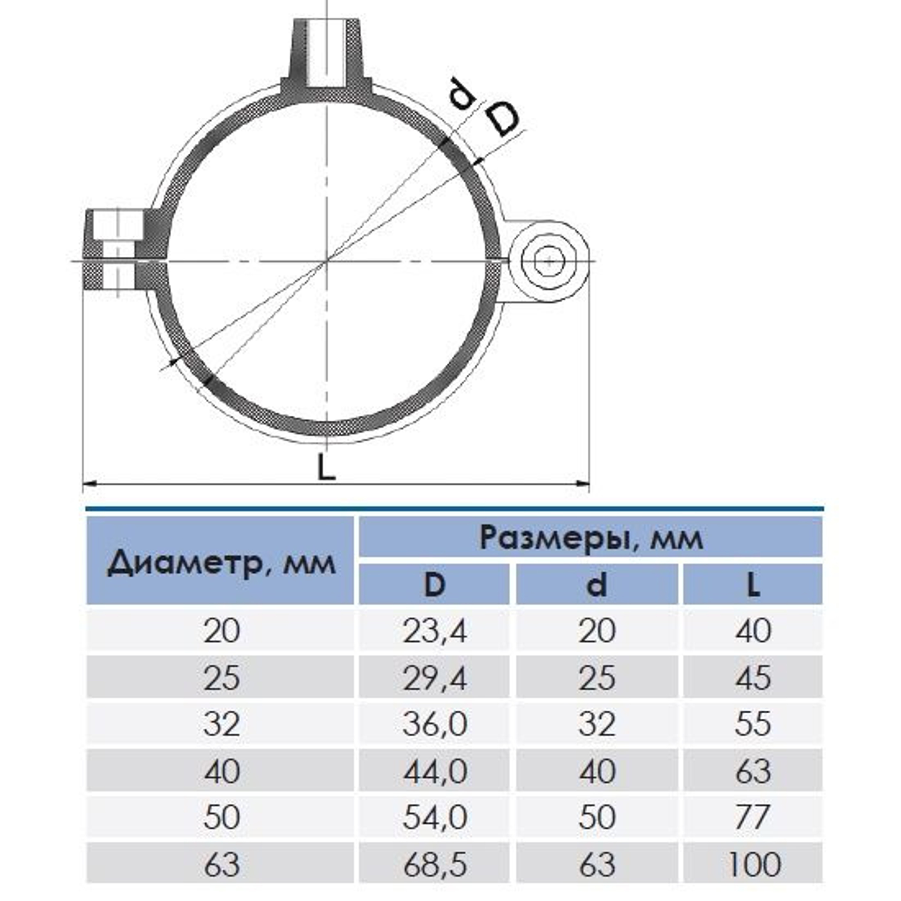 Крепление для труб 32mm, Артикул: 6484, фитинги ПВХ