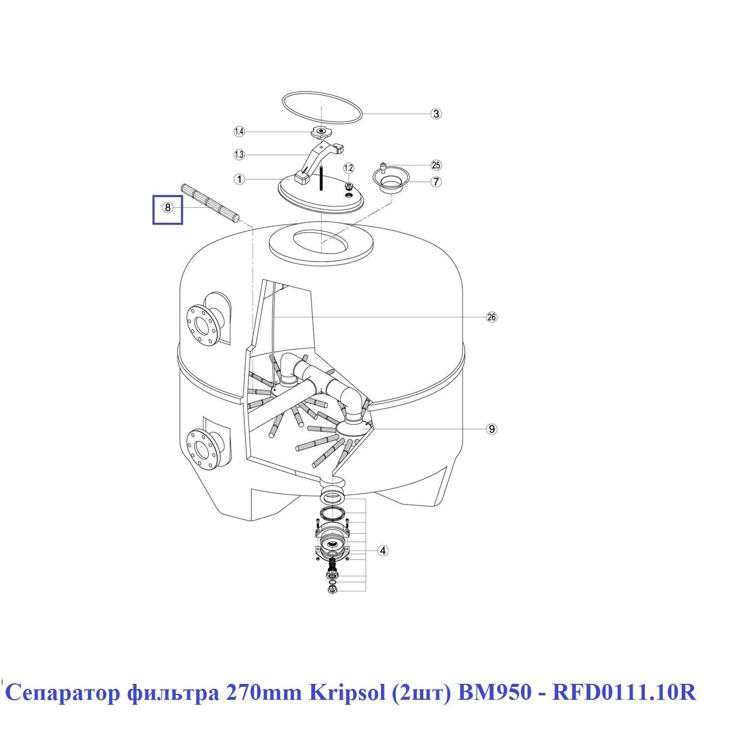 Сепаратор фильтра 270 мм Kripsol (2шт) BM950 - RFD0111.10R, Артикул: 15868, Для фильтров и фильтрационных установок