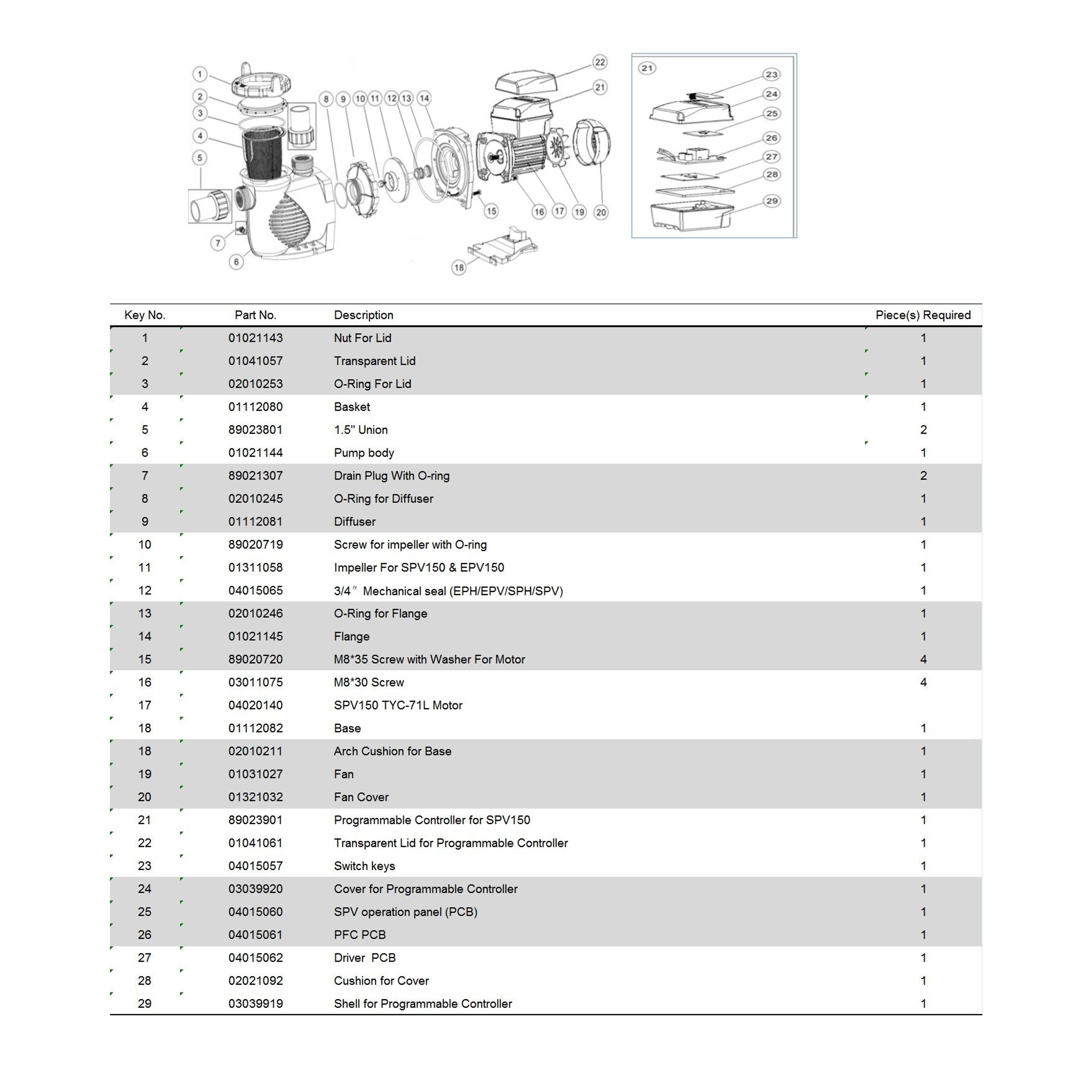 Насос для бассейна Aquaviva SPV150 (20м³/ч 1.1кВт 220В), Артикул: 20278