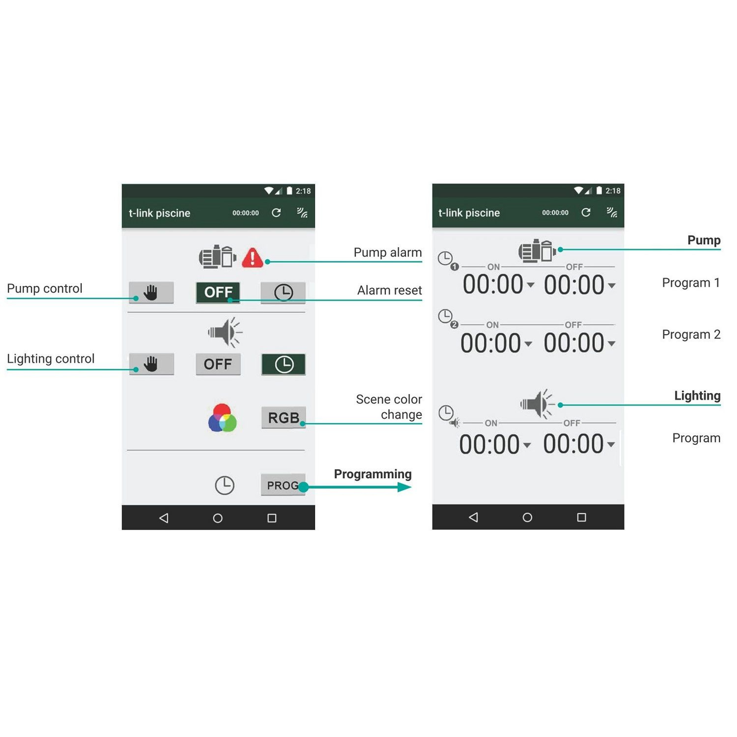 Универсальный блок управления Toscano TPM-POOL-B, 230 В, Bluetooth, Артикул: 18662, Станции контроля и управления