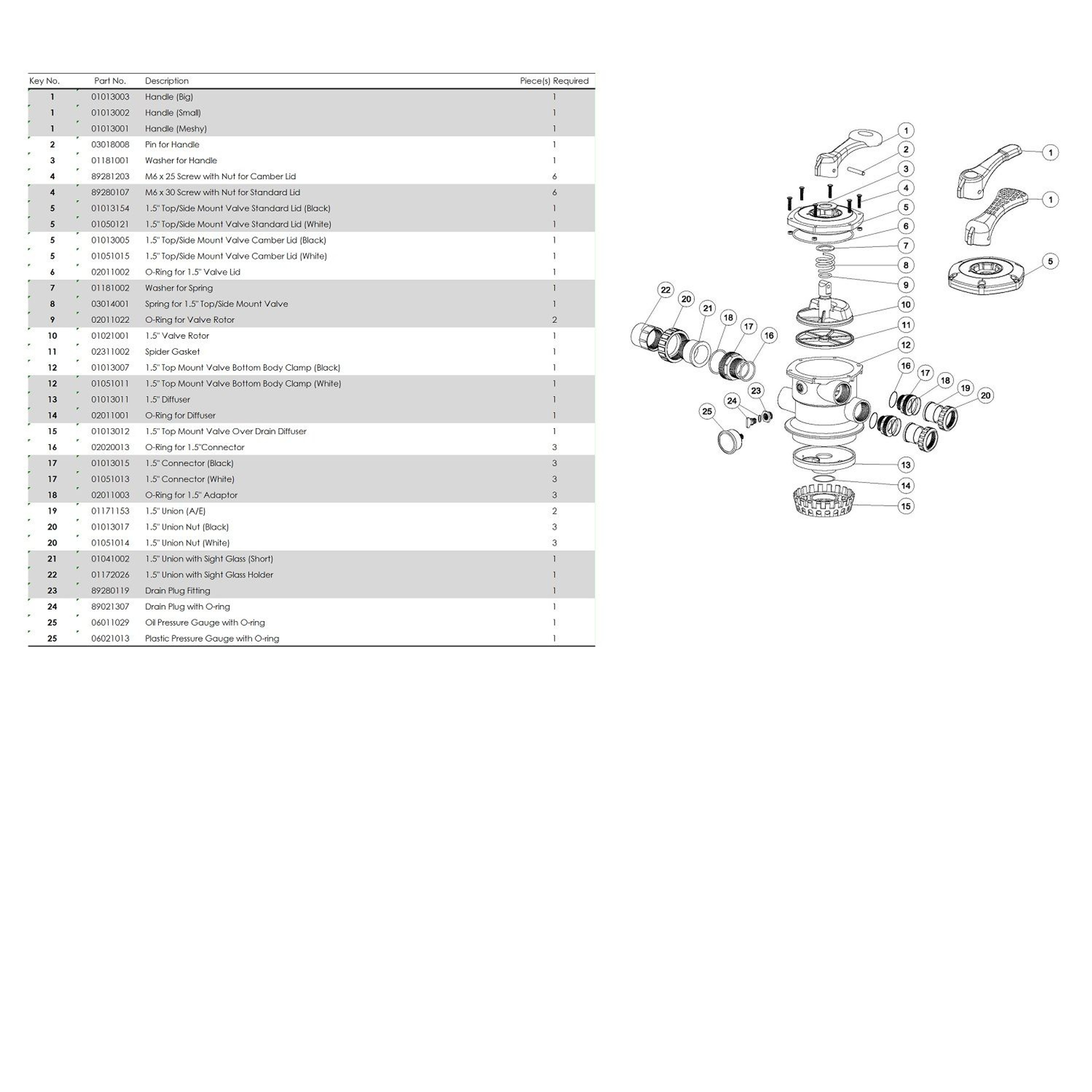 Фильтр песочный Aquaviva V350 (4,32 м³/ч, 2,5 бар) с 6-ти поз. клапаном