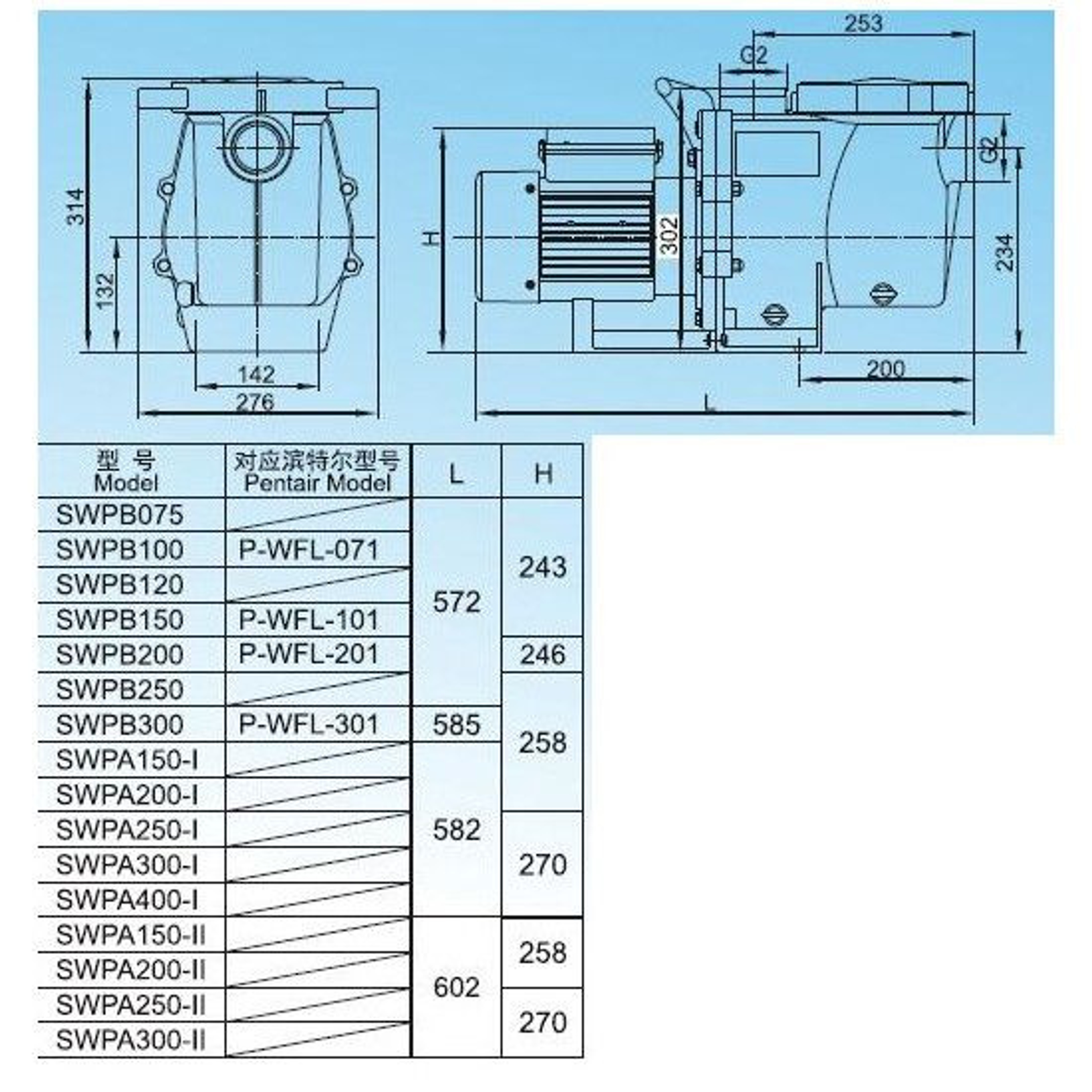 Насос для бассейна Aquaviva LX SWPA400T (33м³/ч 2.94кВт 380В), Артикул: 19448