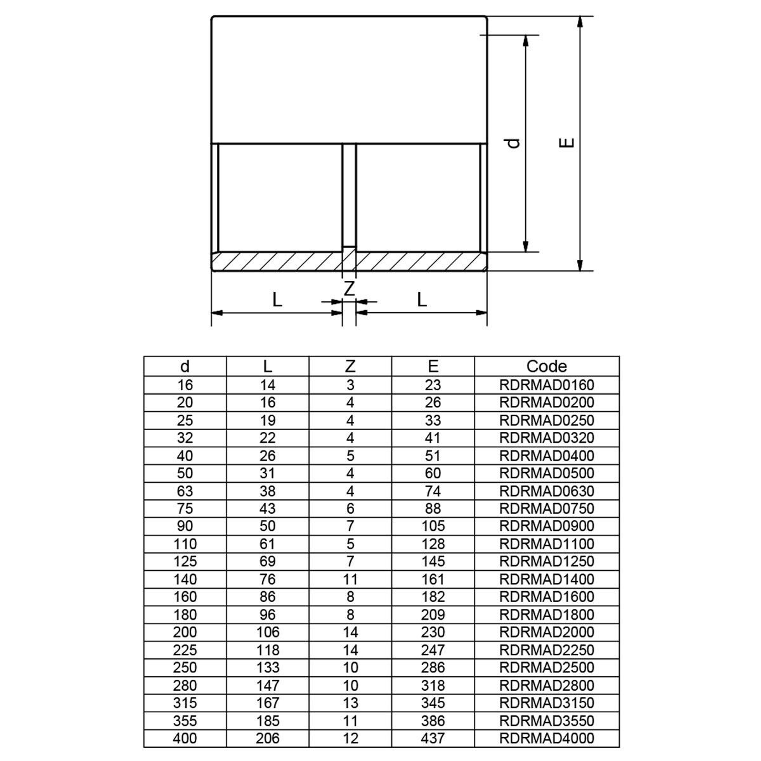 Муфта ПВХ EFFAST RDRMAD клеевая, Артикул: 18729-18730-18731-18732-18734-18735-18736-18737-18738-18728, фитинги ПВХ