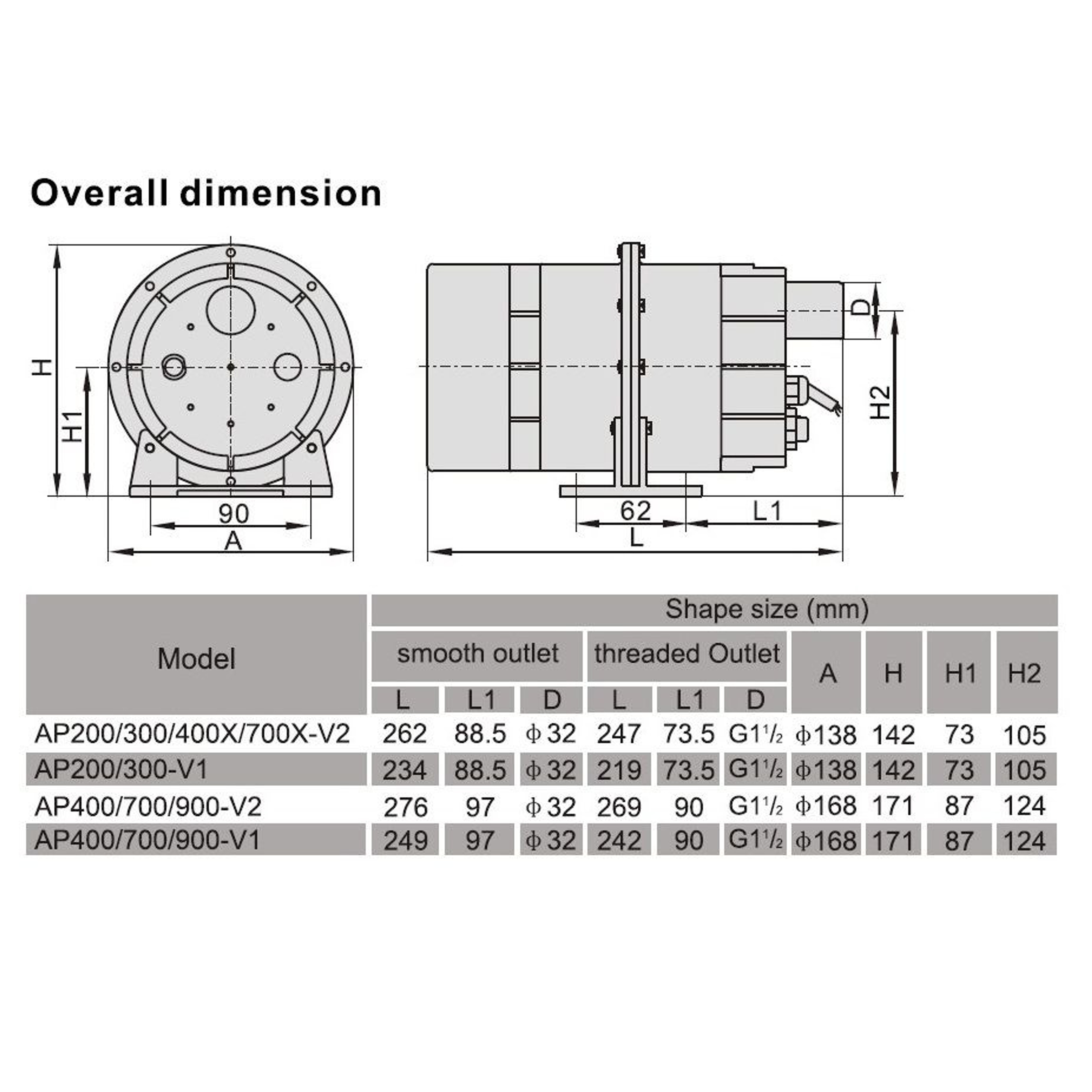 Компрессор одноступенчатый AquaViva DSU 900 (110 м3/ч, 220 В), Артикул: 15444, Оборудование для бассейнов
