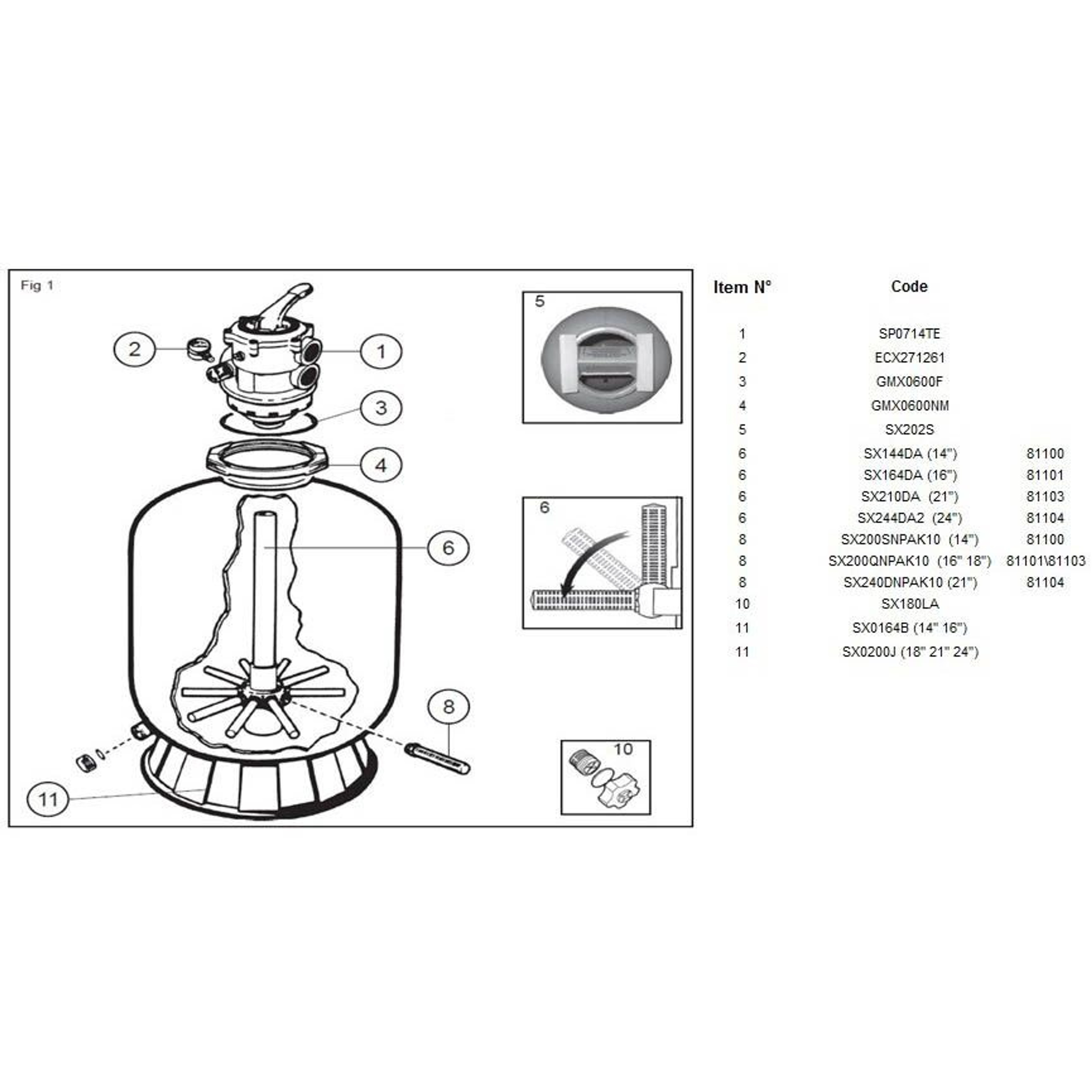 Фильтрационная установка Hayward PWL D611 81073 (14 м³/ч, 2,5 бар)