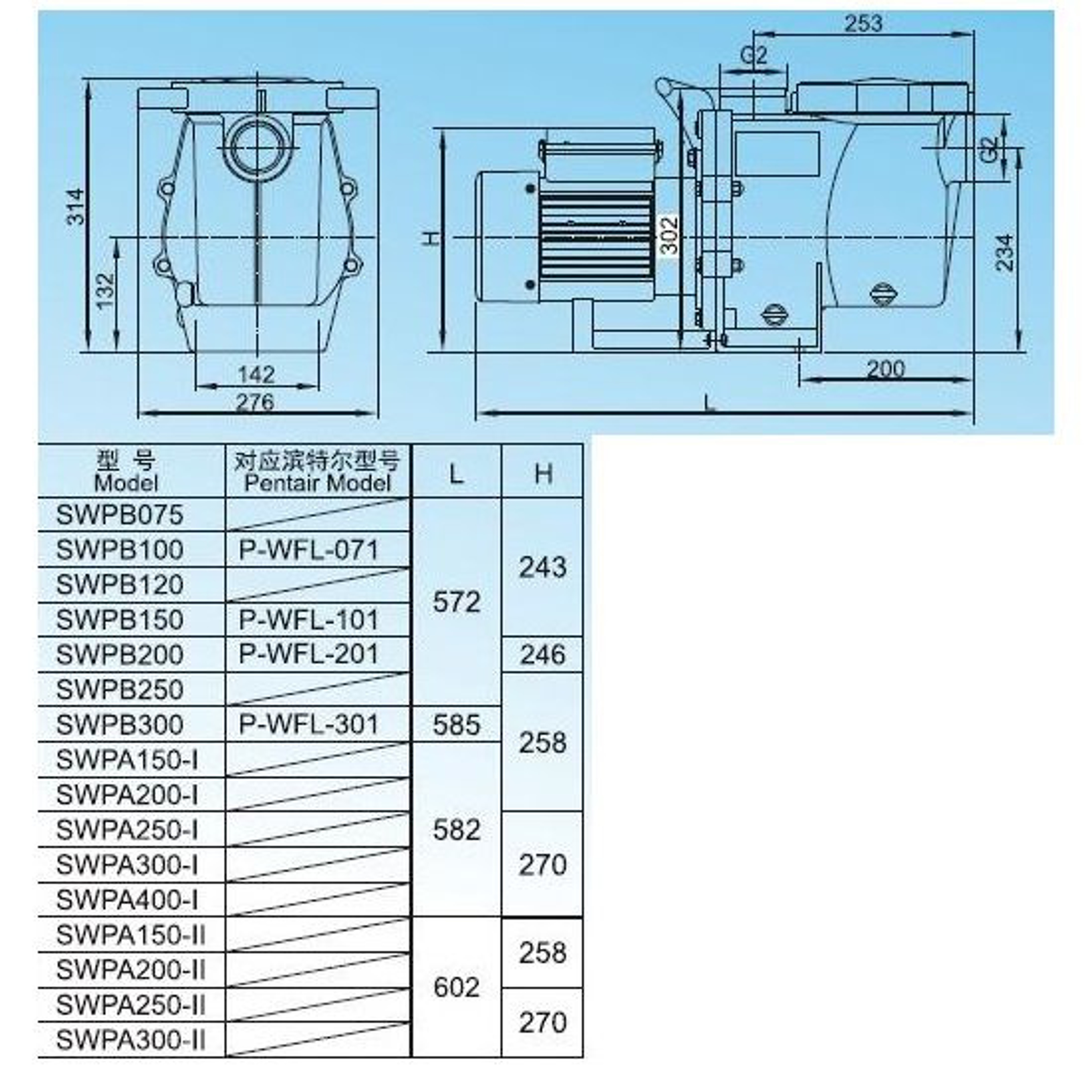 Насос для бассейна Aquaviva LX SWPB300M (28м³/ч 2.21кВт 220В), Артикул: 19445