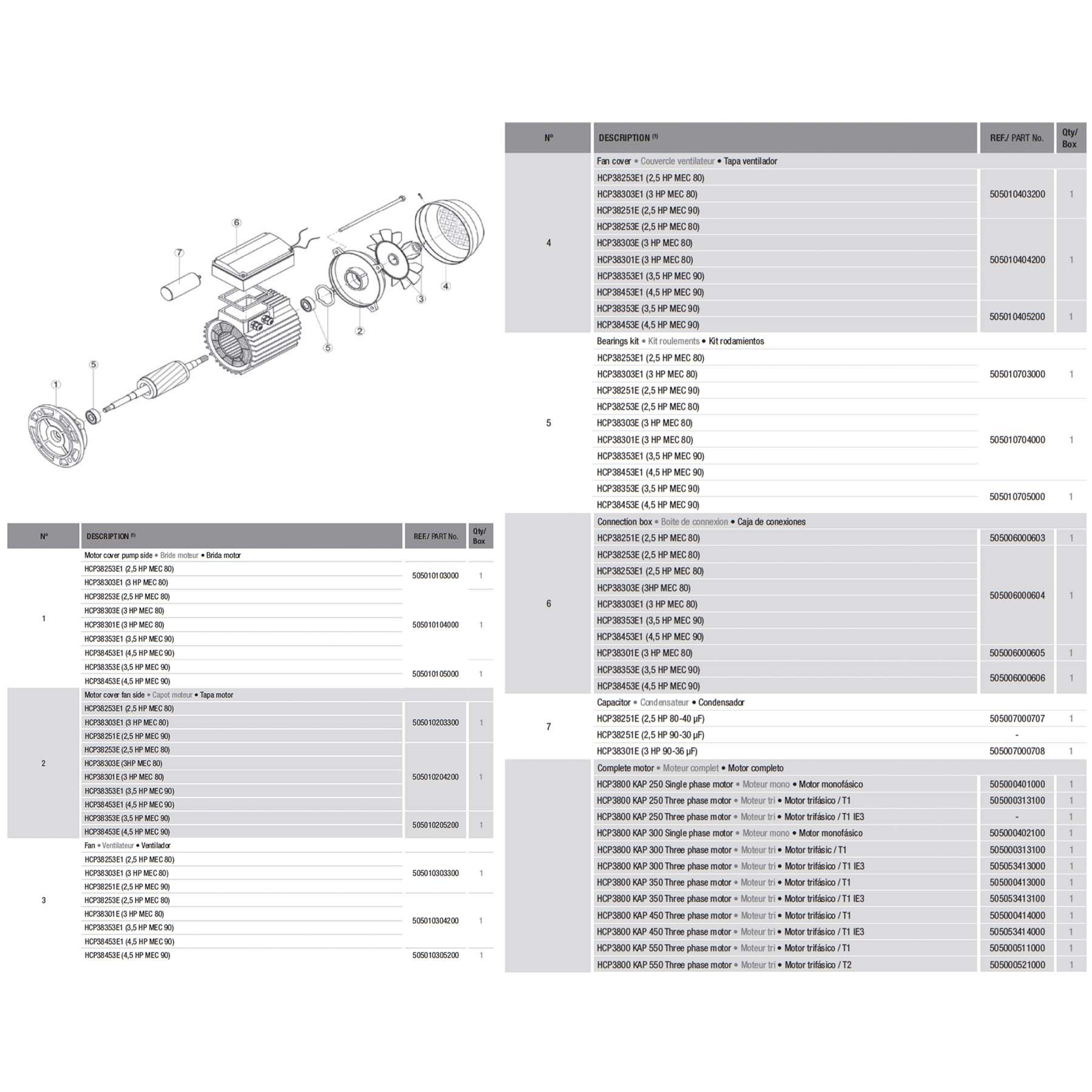 Насос для бассейна Hayward HCP38251E KAP250 M.B (41м³/ч 1.84кВт 220В), Артикул: 17804