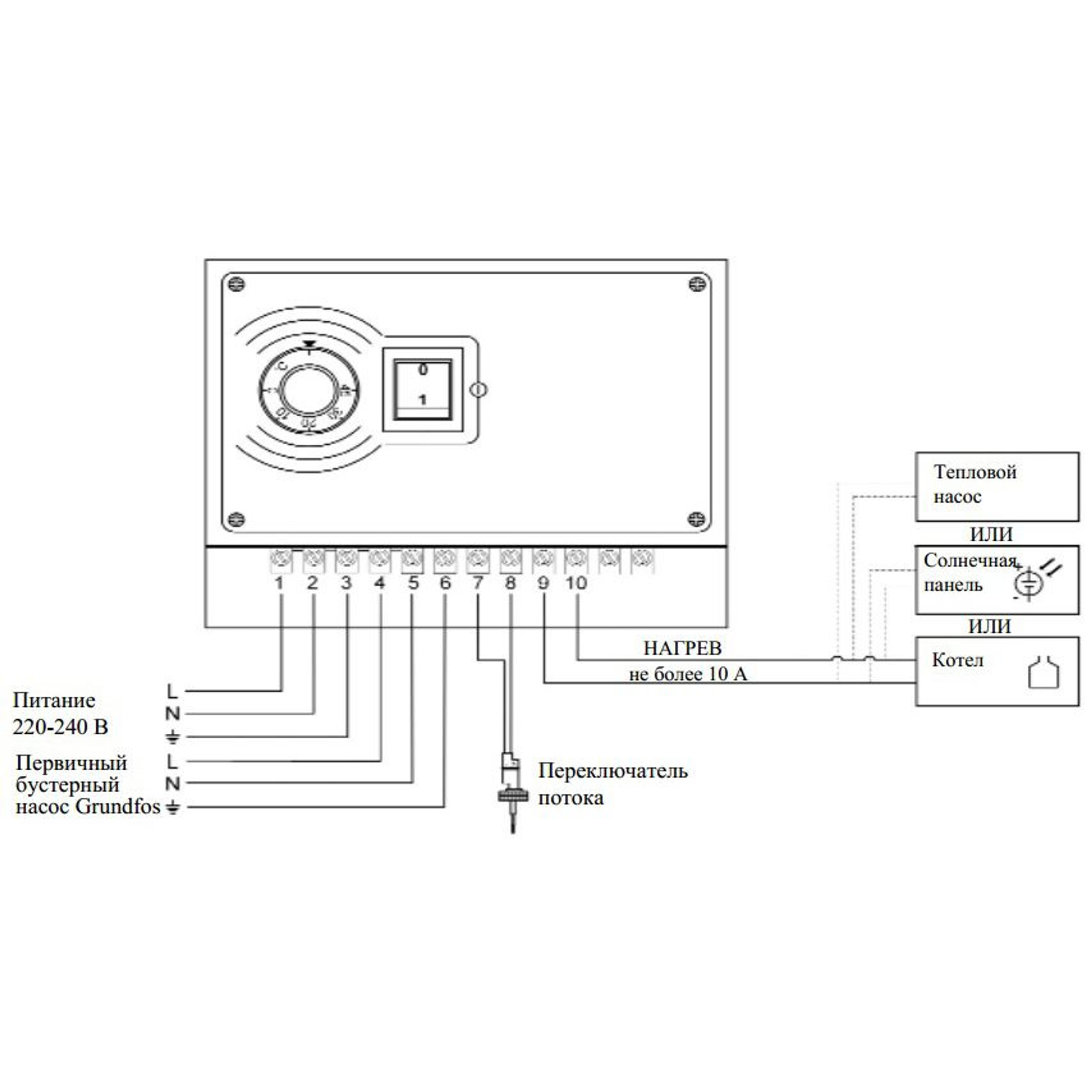 Аналоговый контроллер Elecro теплообменника G2\SST, Артикул: 21886, Станции контроля и управления