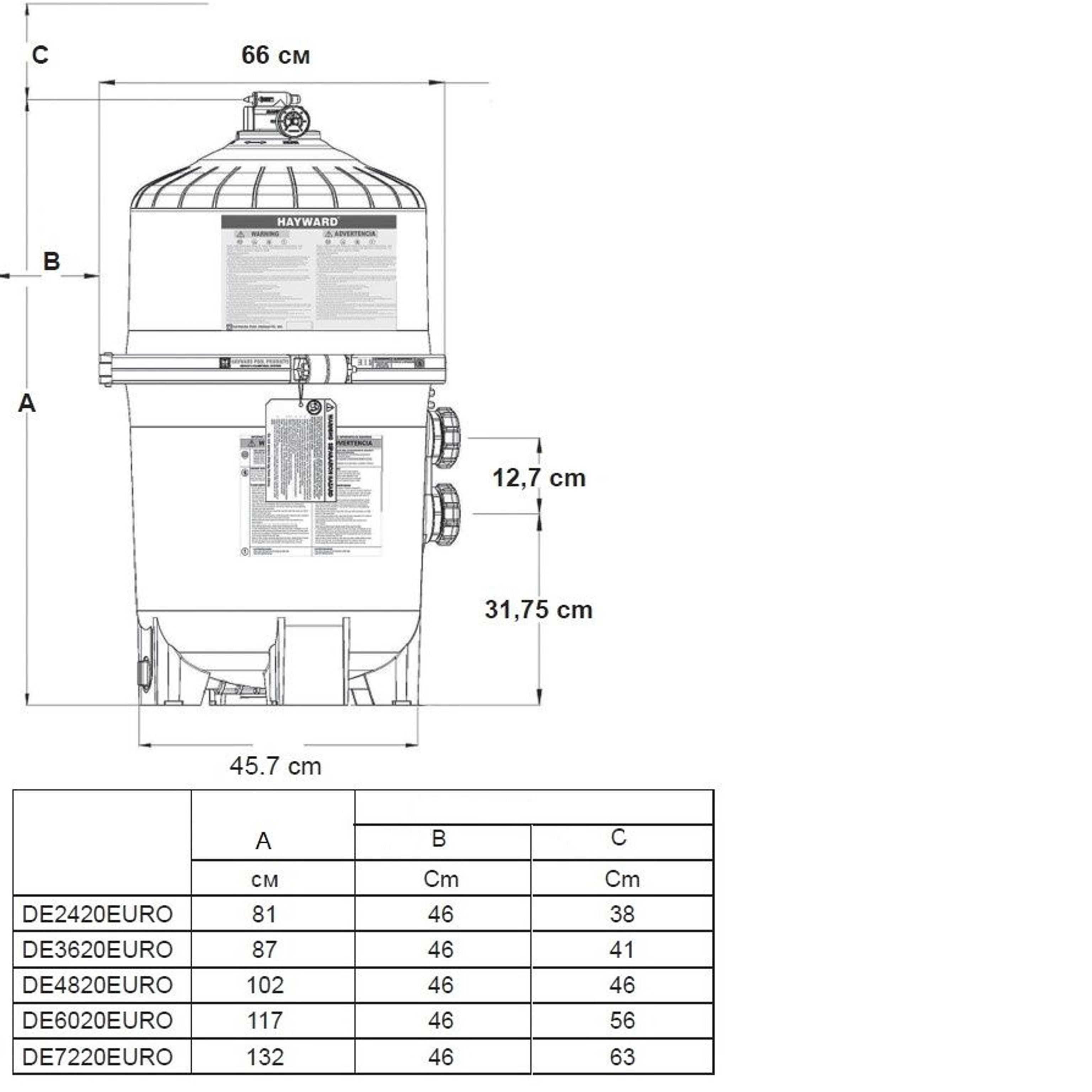 Фильтр диатомитовый Hayward DE6020 (D660, 27 м³/ч, 3,5 бар)