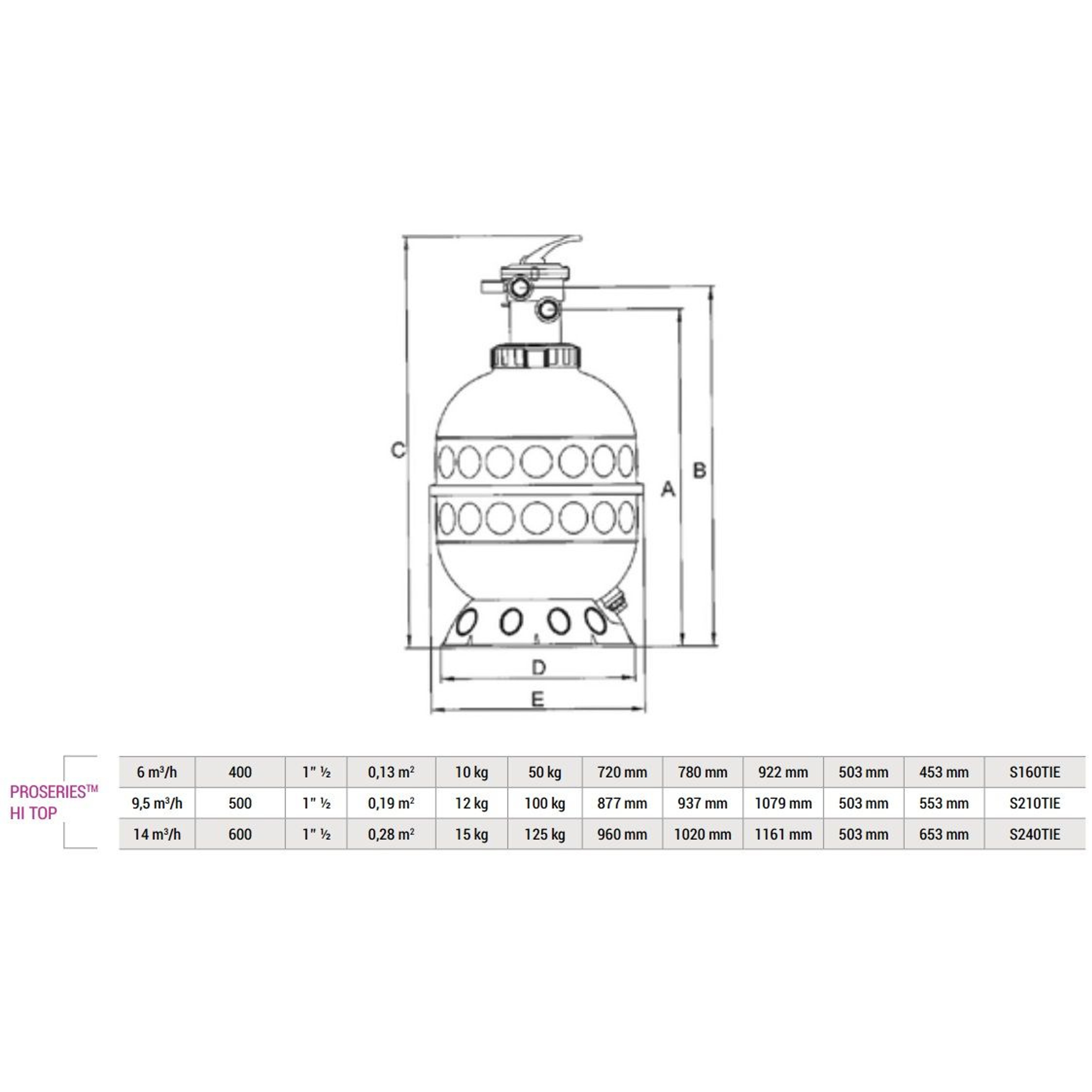 Фильтр песочный Hayward PRO S160TIE (D400, 6 м³/ч, 2 бар)