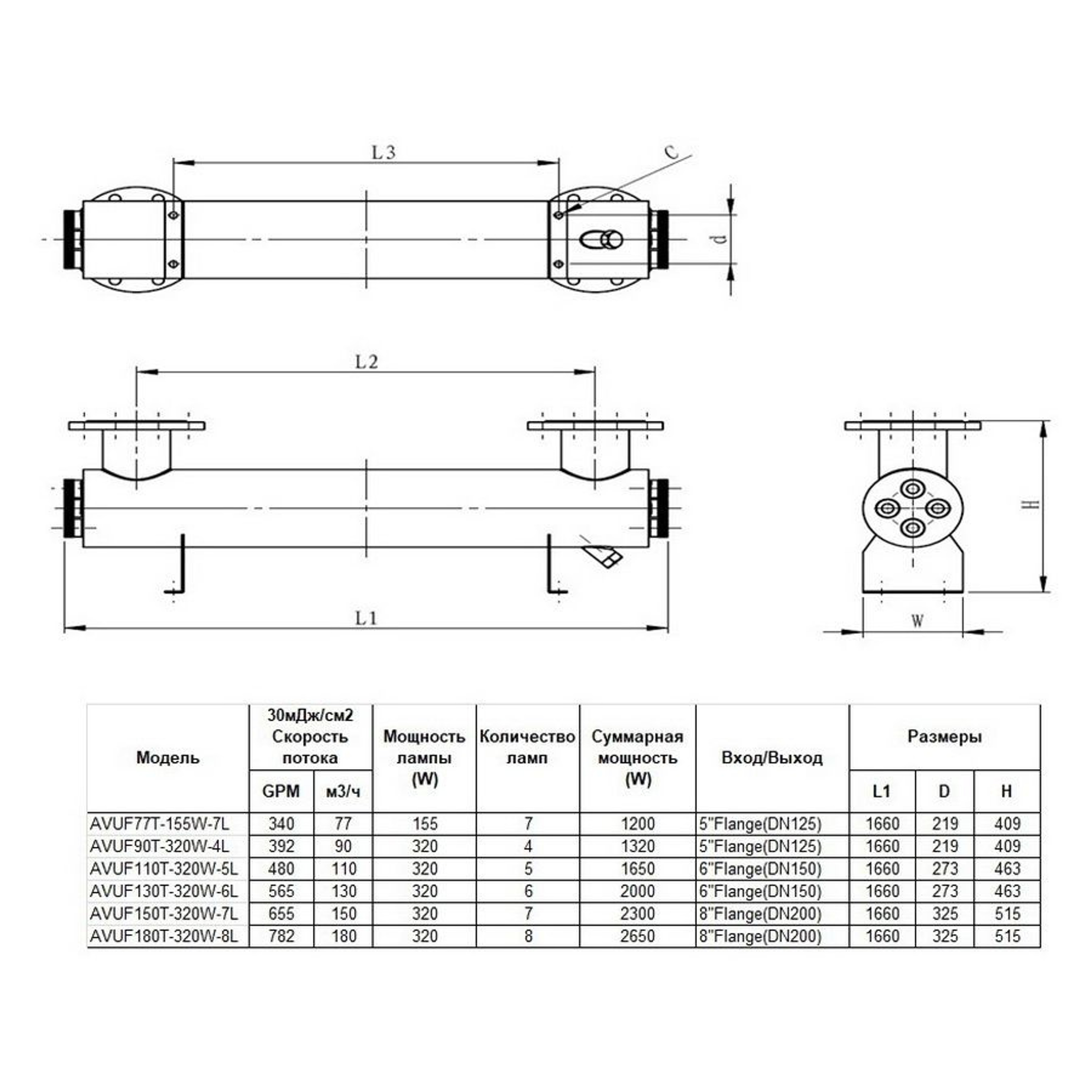 Ультрафиолетовая установка Aquaviva AVUF110T HDPE, до 140м3, DN150, 1.65кВт (5шт/320Вт)v, Артикул: 23491, Оборудование для бассейнов