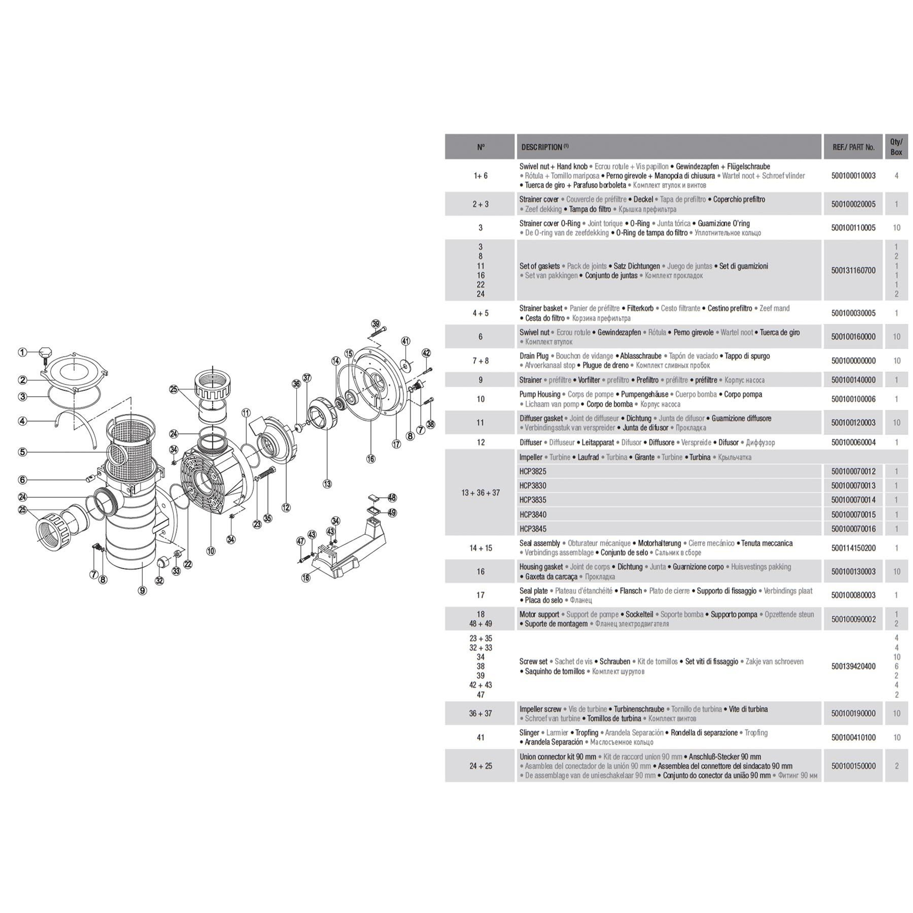 Насос для бассейна Hayward HCP38251E KAP250 M.B (41м³/ч 1.84кВт 220В), Артикул: 17804