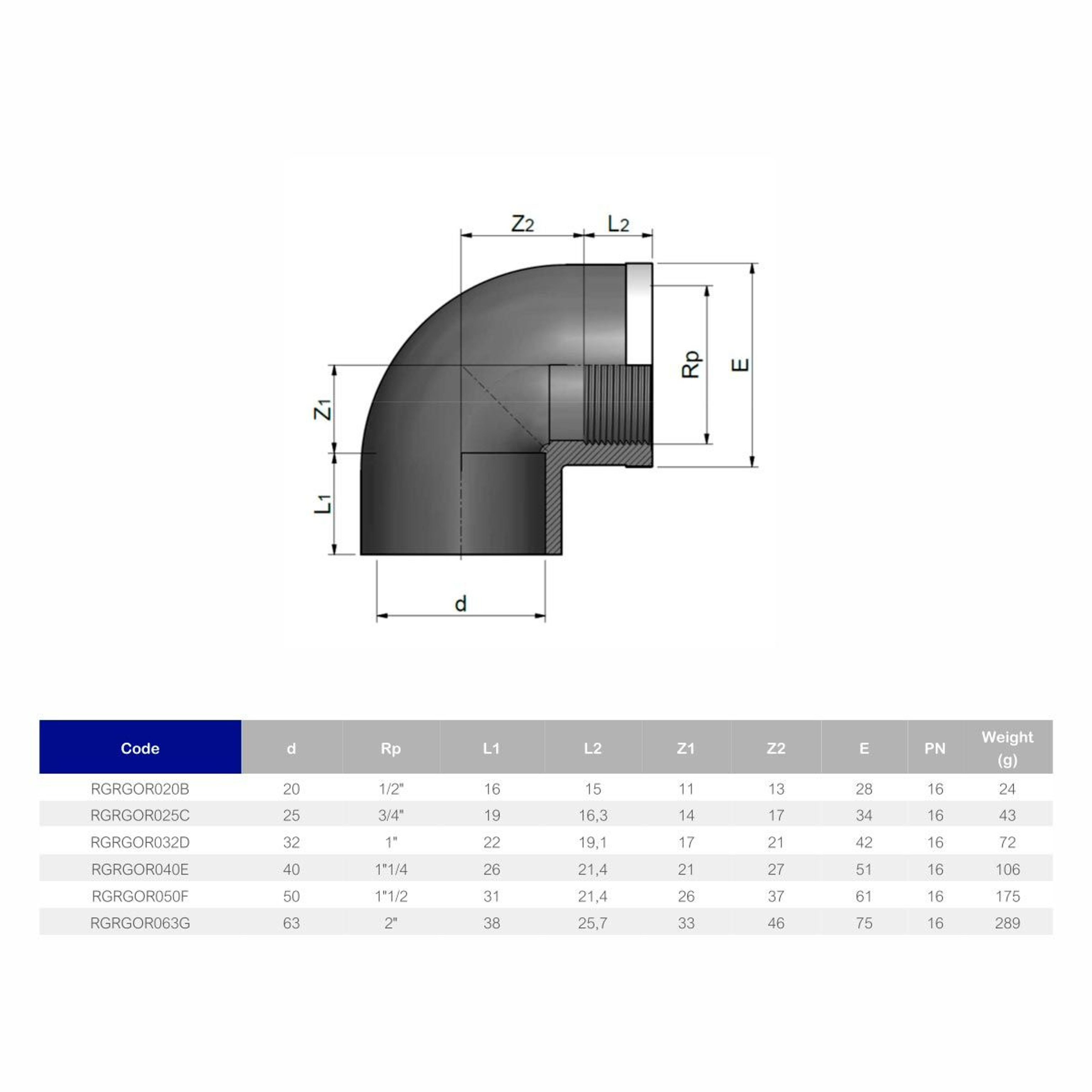 Угол 90° c металлическим кольцом EFFAST d40x1-1/4" (RGRGOR040E), Артикул: 19109, фитинги ПВХ