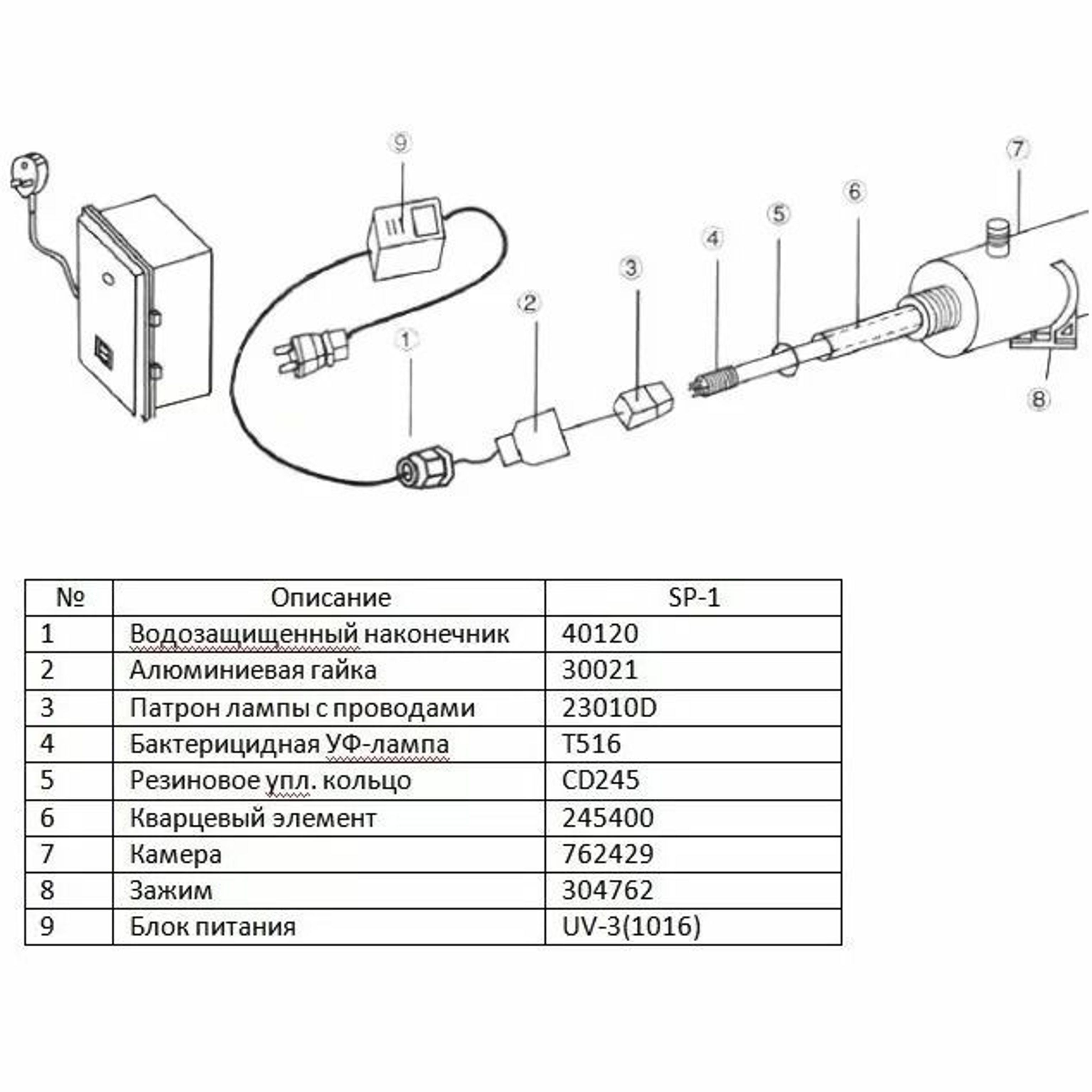 Лампа для ультрафиолета 15w на PLC-I, Артикул: 28723, Для дезинфицирующего оборудования