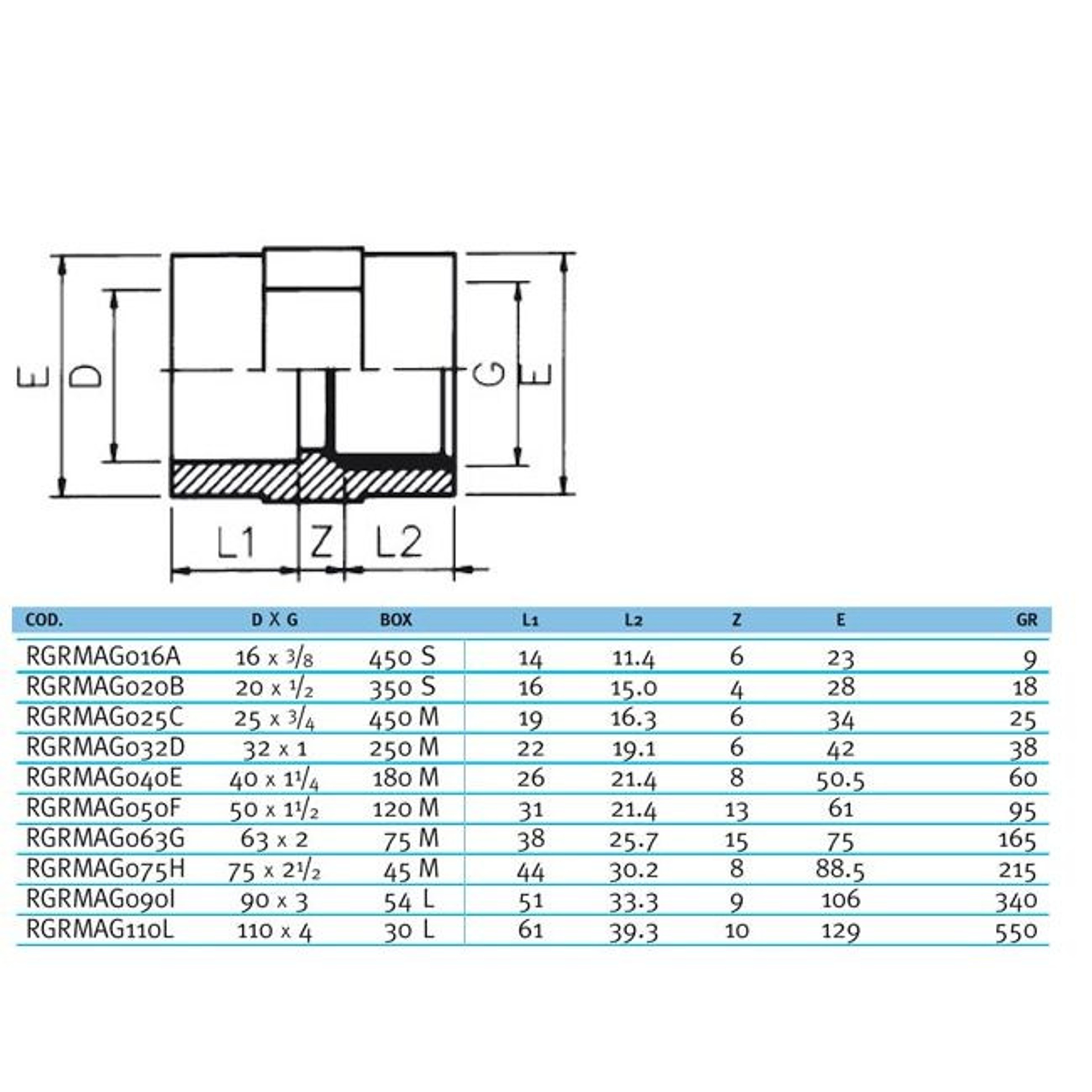 Муфта переходная ВР EFFAST d40x1-1/4" (RGRMAG040E), Артикул: 19033, фитинги ПВХ
