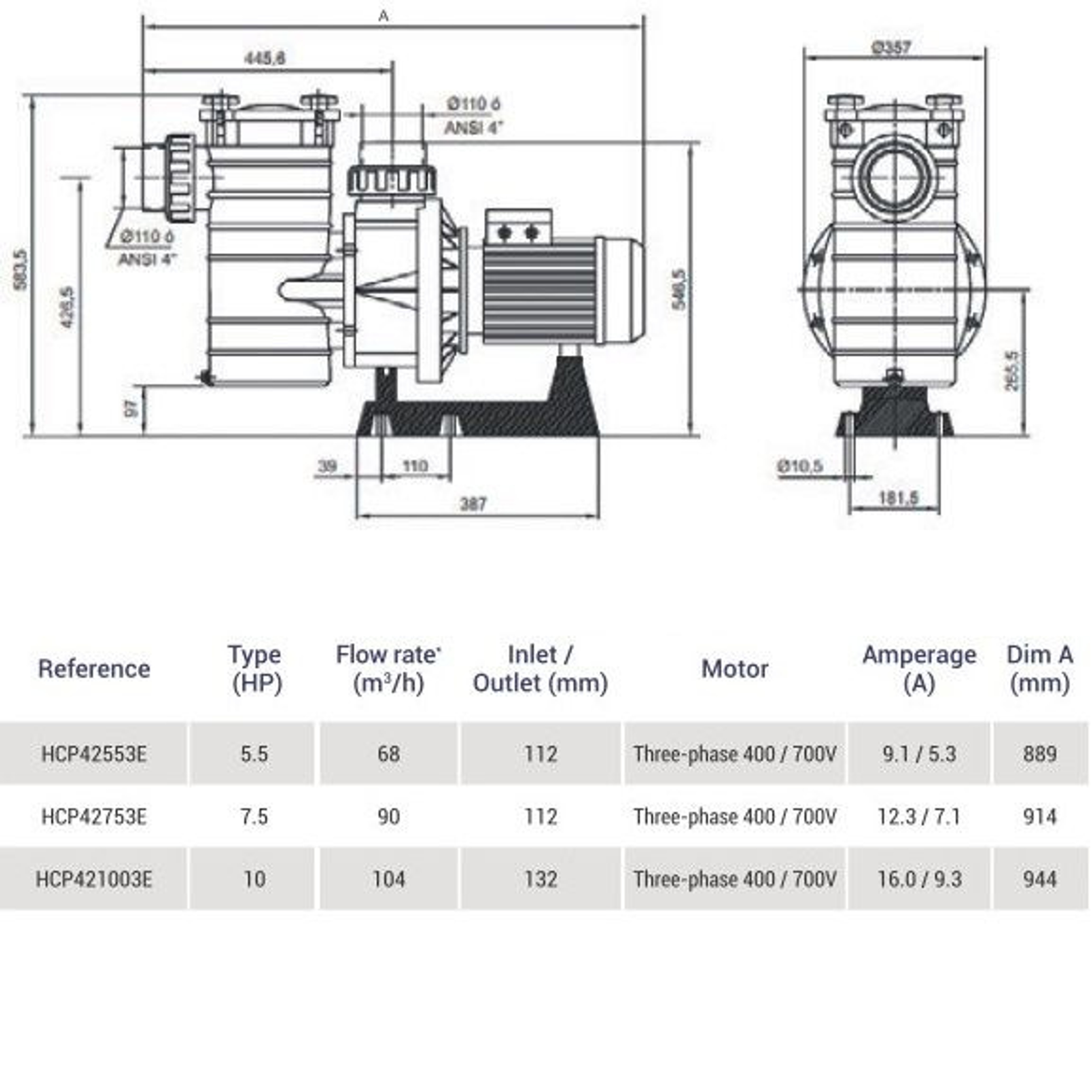 Насос для бассейна Hayward HCP421003E KAL1000T2 IE3 (104м³/ч 7.36кВт 380В), Артикул: 17983