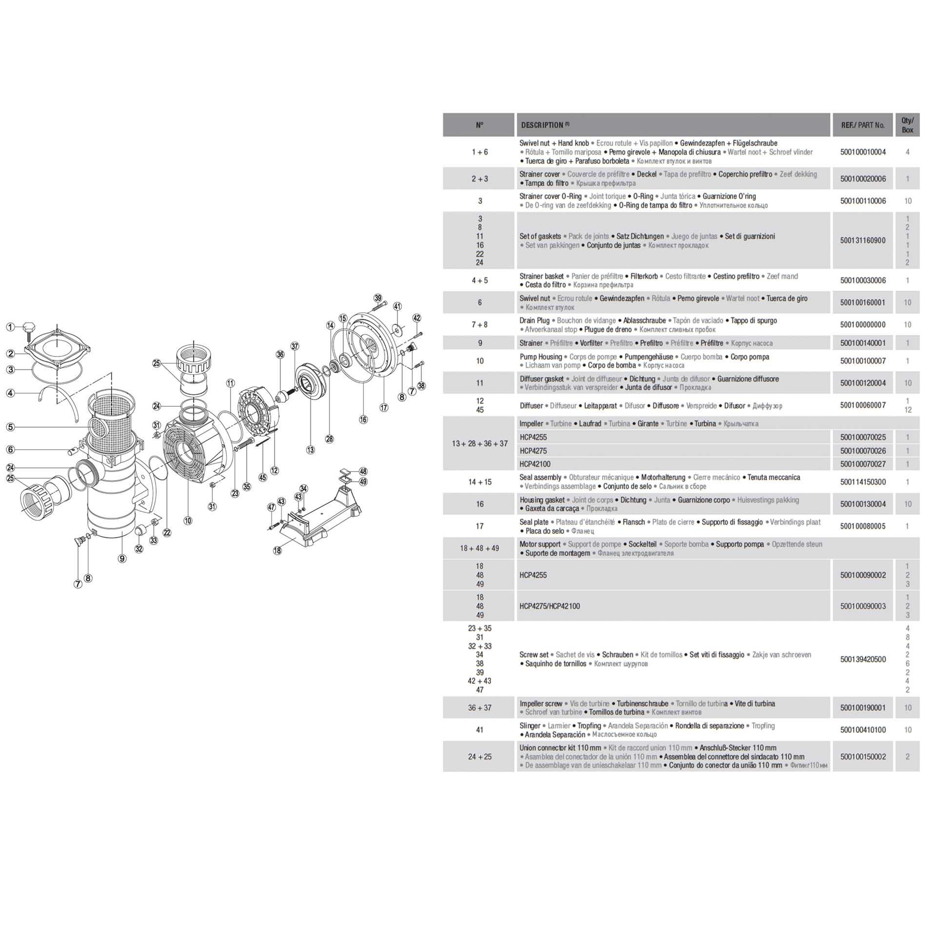 Насос для бассейна Hayward HCP421003E KAL1000T2 IE3 (104м³/ч 7.36кВт 380В), Артикул: 17983