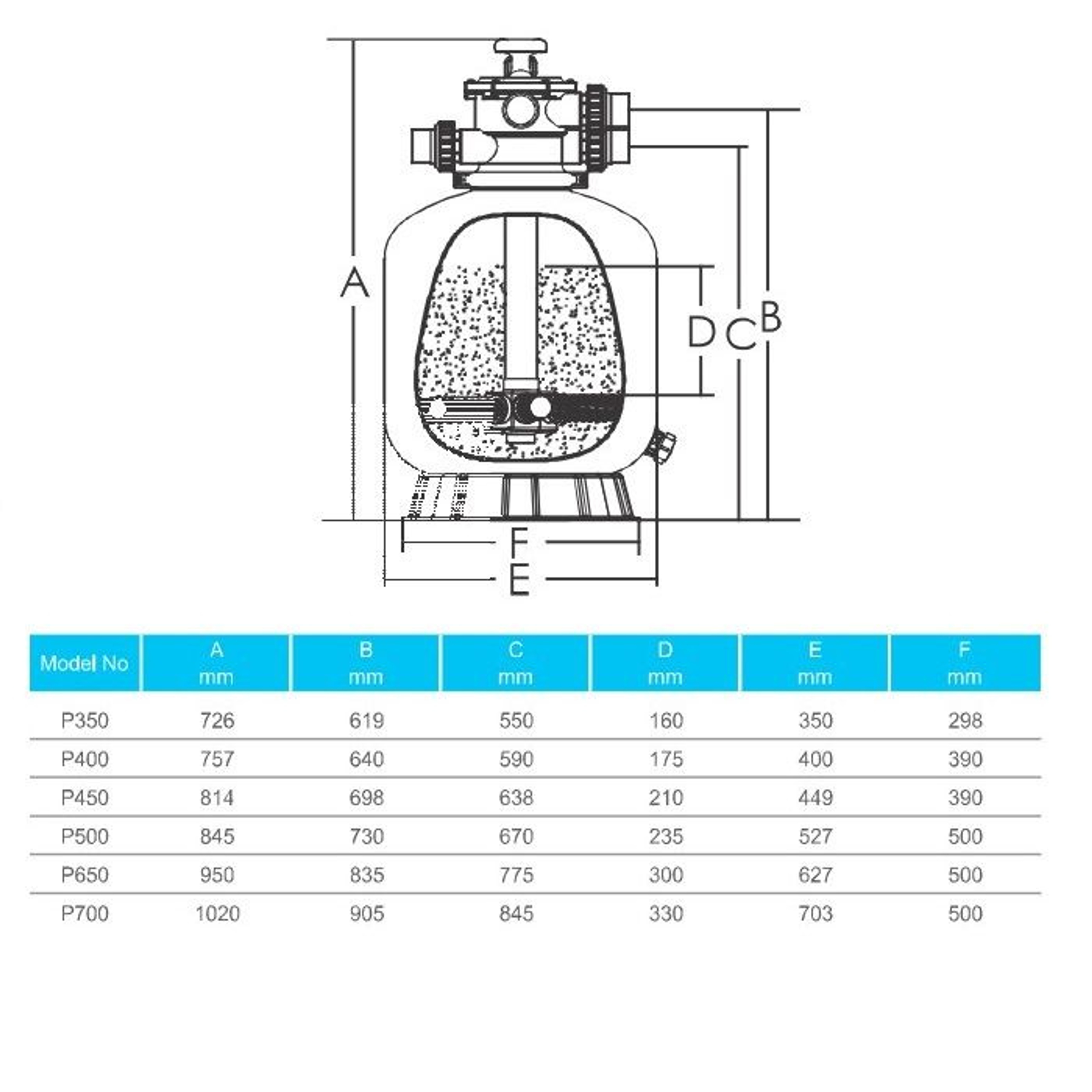 Фильтр песочный Aquaviva P350 (4,32 м³/ч, 2 бар) с 6-ти поз. клапаном