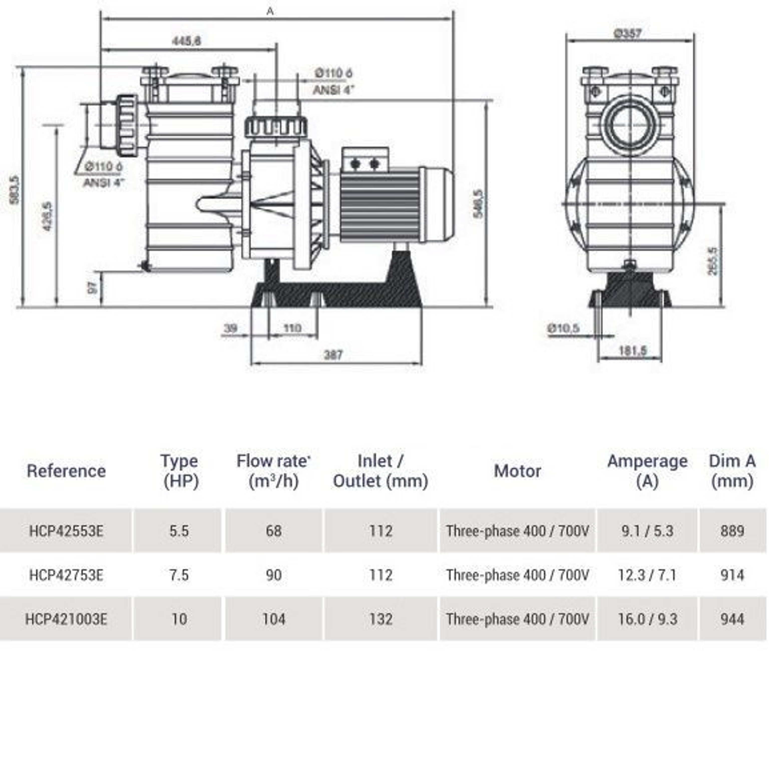 Насос для бассейна Hayward HCP42553E KAL500T2 с ПФ (68м³/ч*12м 45кВт 380В), Артикул: 31984