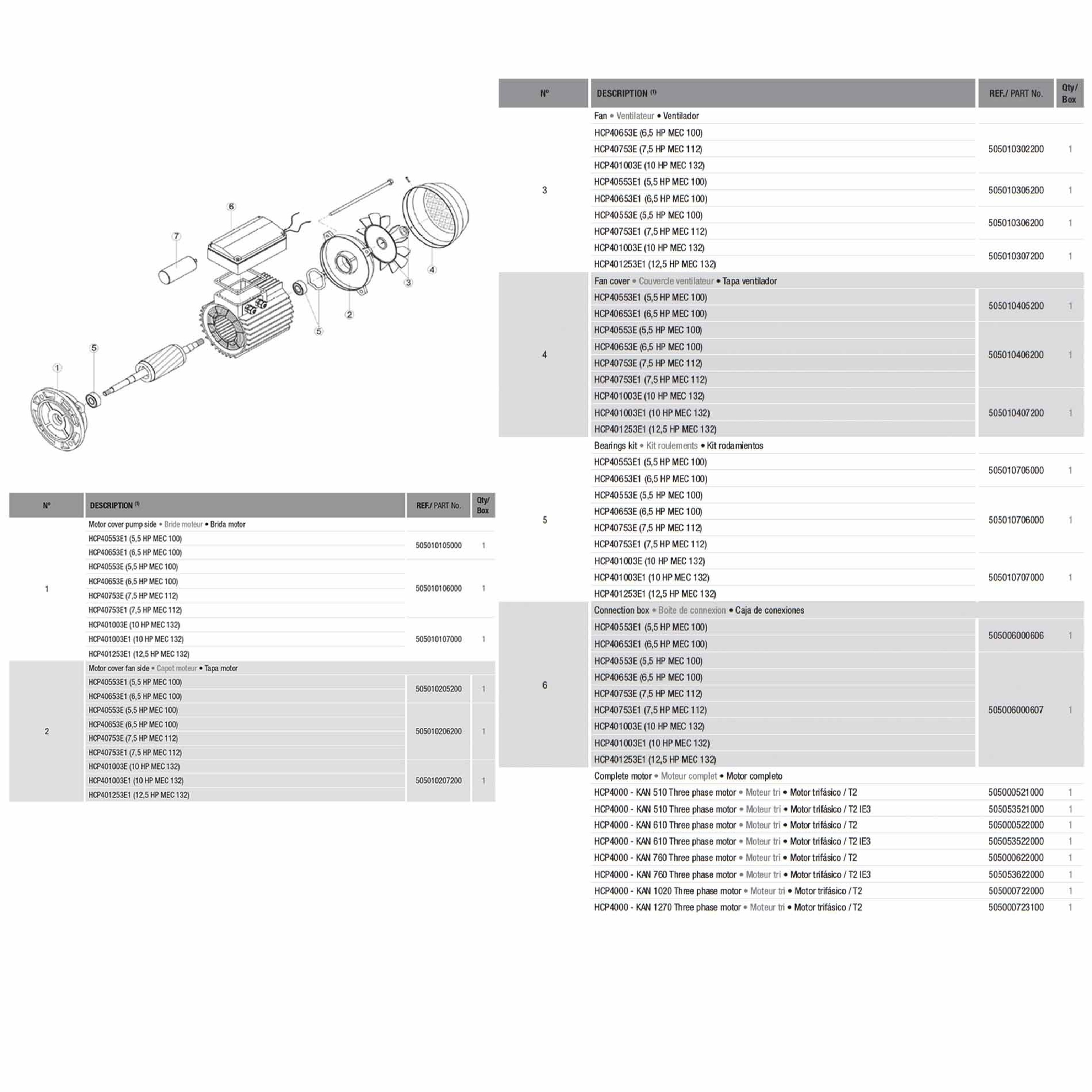 Насос для бассейна Hayward HCP40753E KAN760 (104.5м³/ч 5.52кВт 380В), Артикул: 17982