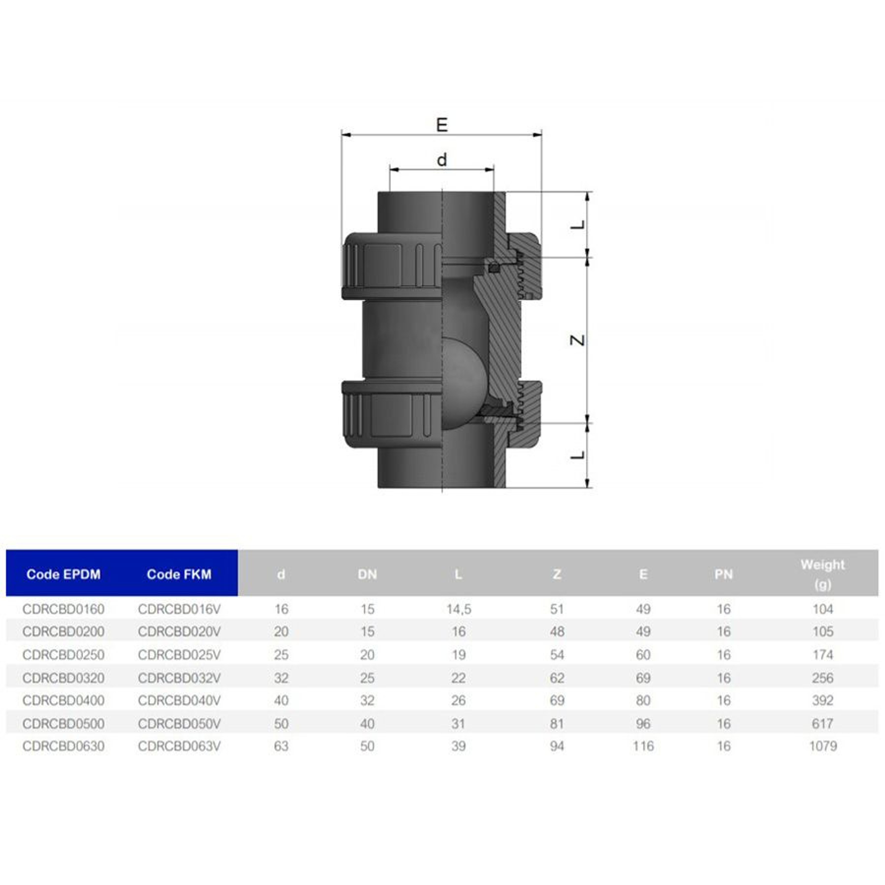 Обратный клапан ПВХ Effast CDRCBD0250 шаровый, с уплотнением EPDM, d25, Артикул: 26347, Трубопроводные системы ПВХ