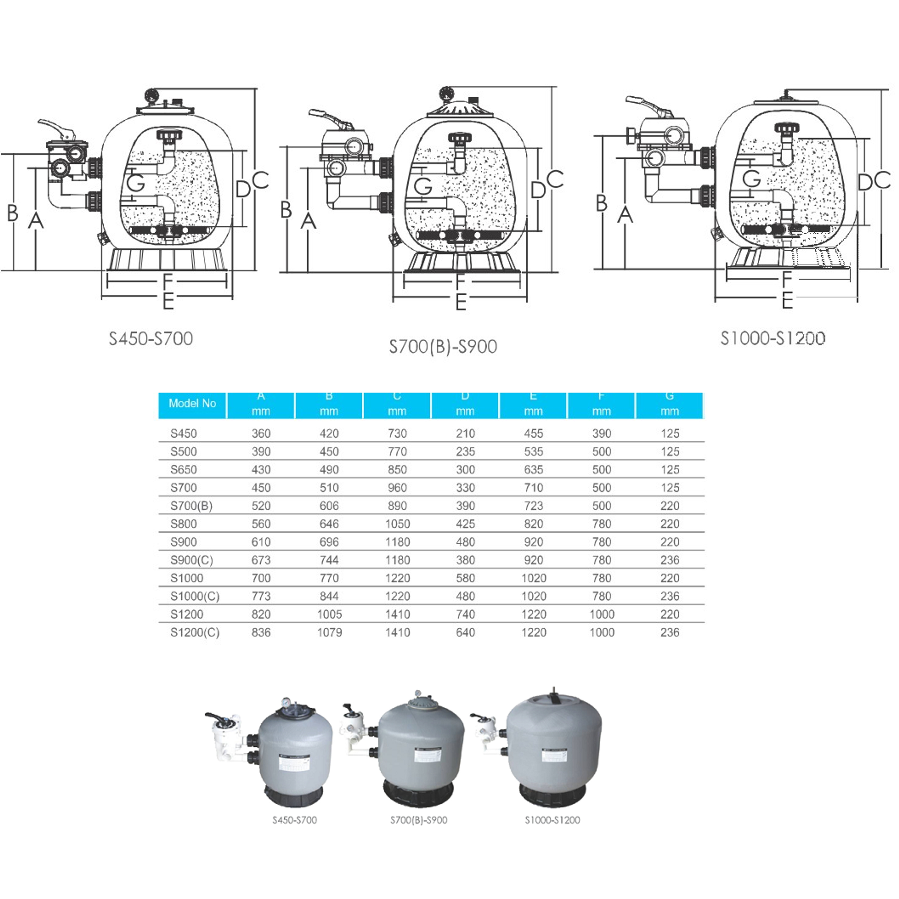 Фильтр песочный Aquaviva S800 (24 м³/ч, 2,5 бар) с 6-ти поз. клапаном