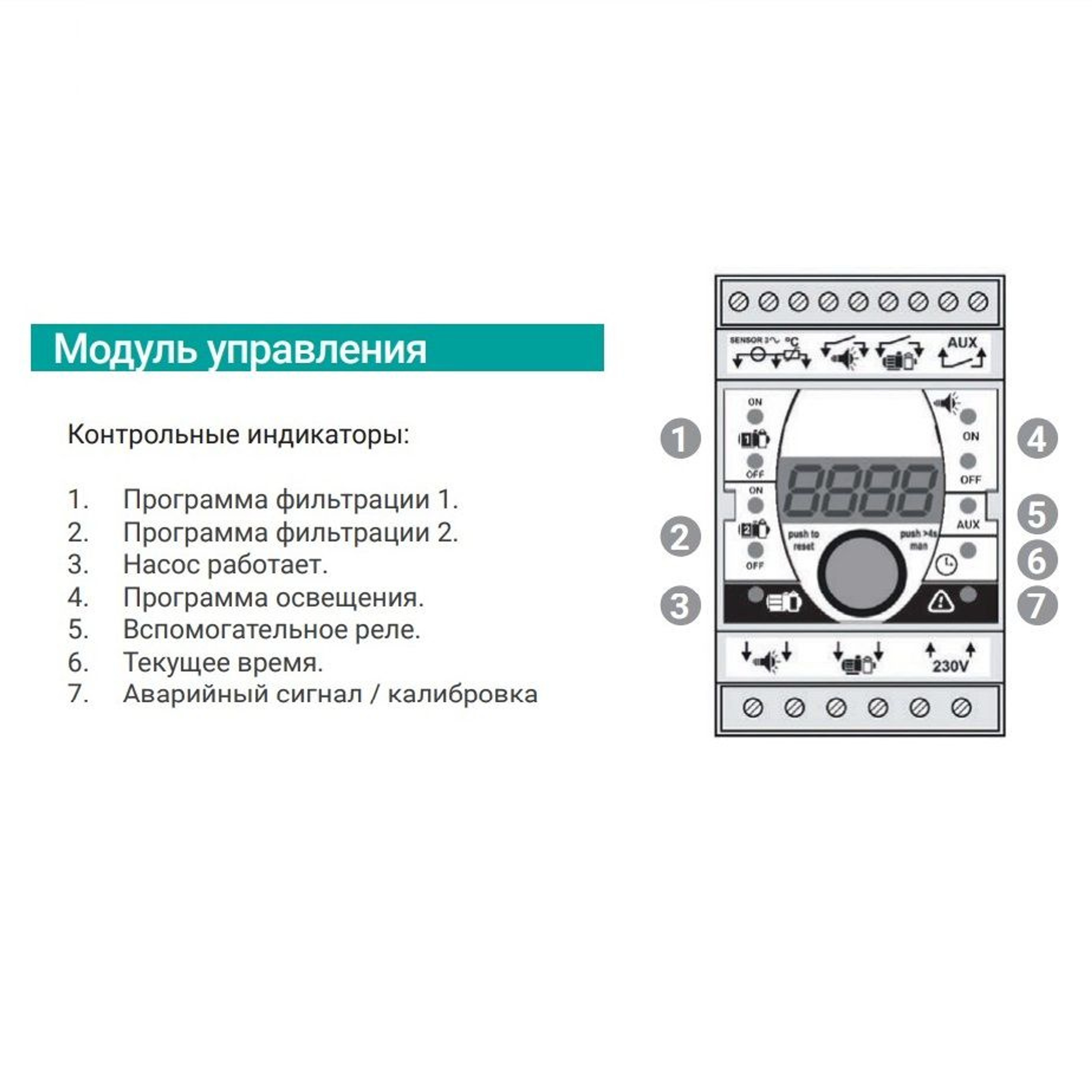 Панель управления фильтрацией Toscano ECO-POOL-230-D 10002506 (230В) с таймером, Артикул: 18651, Станции контроля и управления