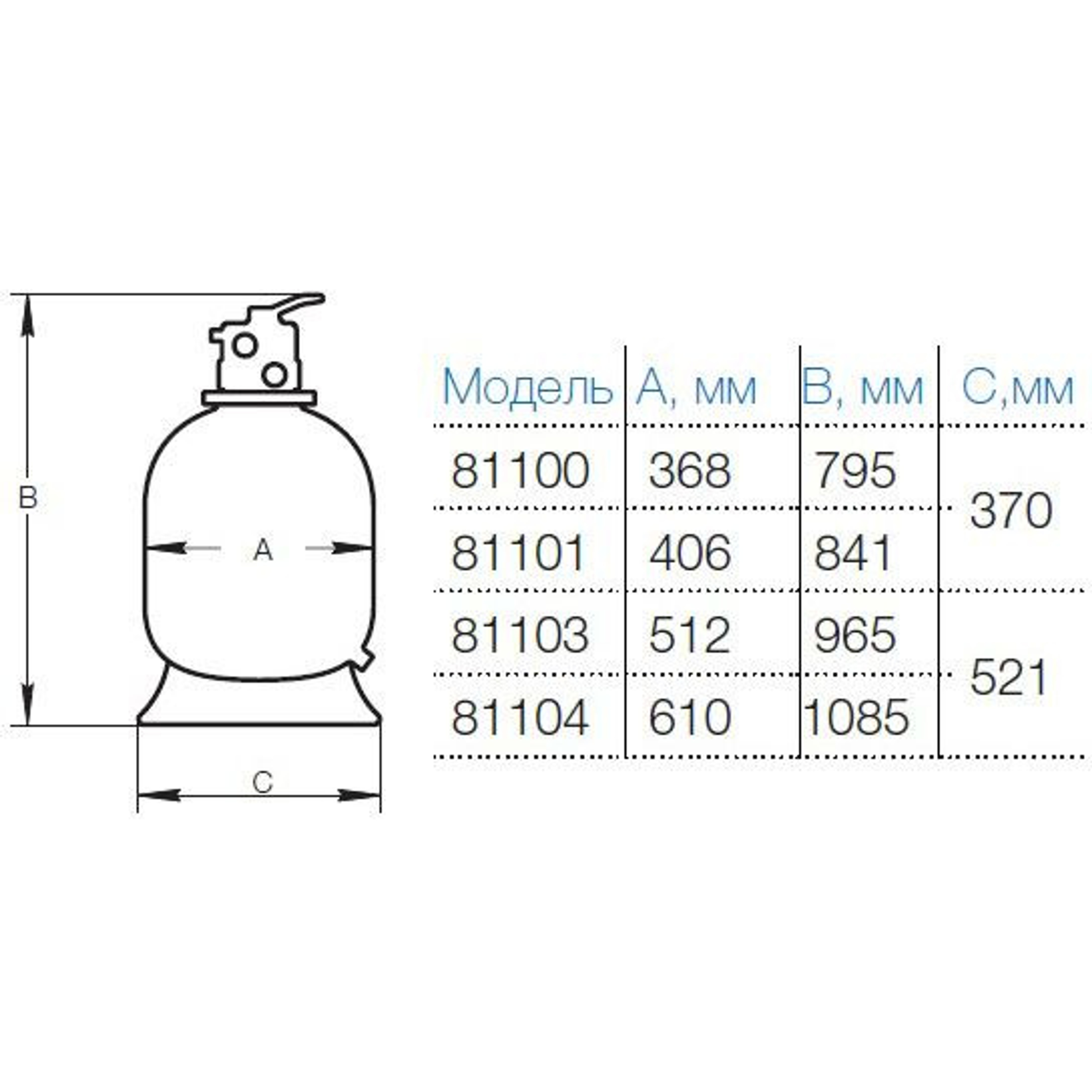 Фильтр песочный Hayward PowerLine 81101 (6 м³/ч, 2,5 бар)