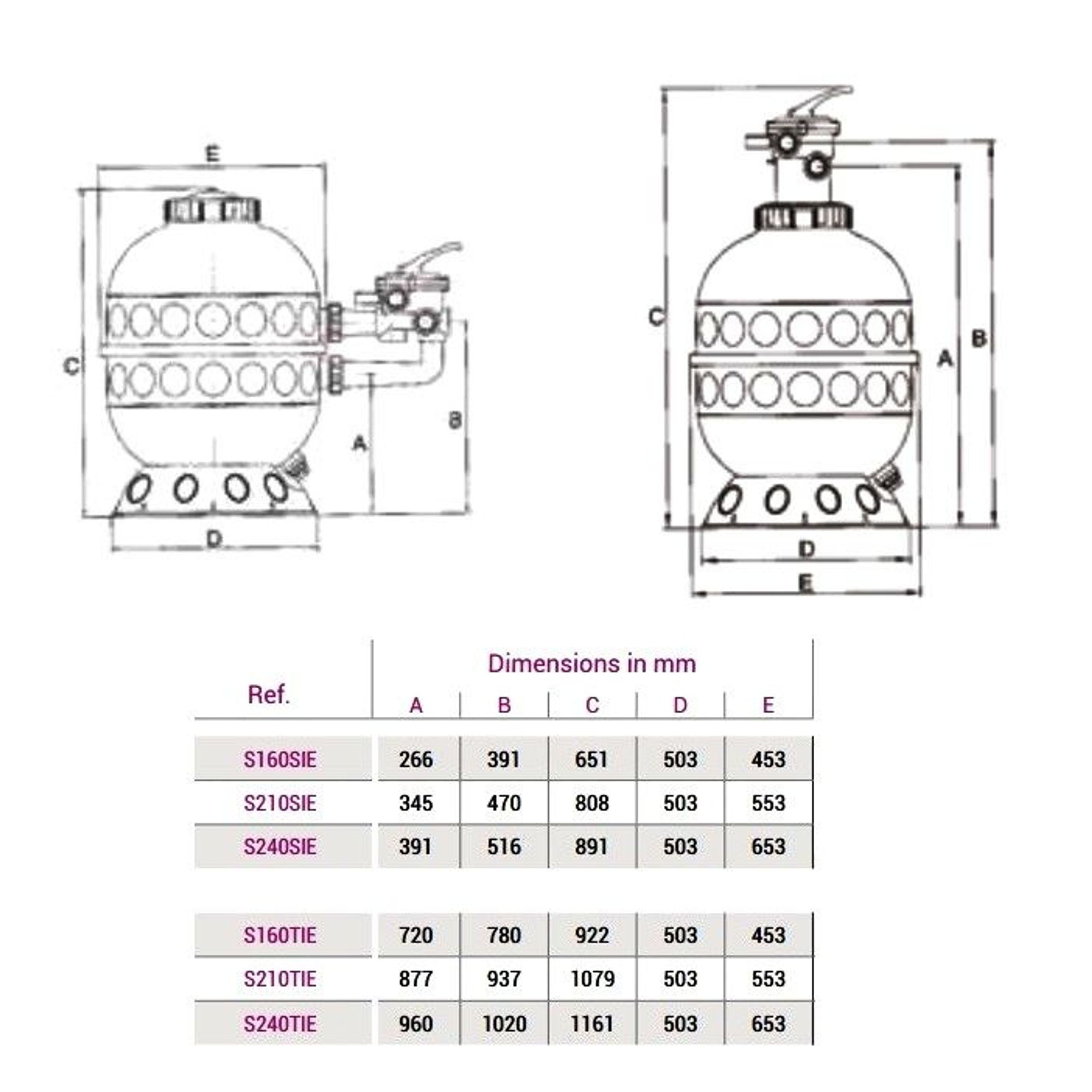Фильтр песочный Hayward PRO S210TIE (D500, 9,5 м³/ч, 2 бар)