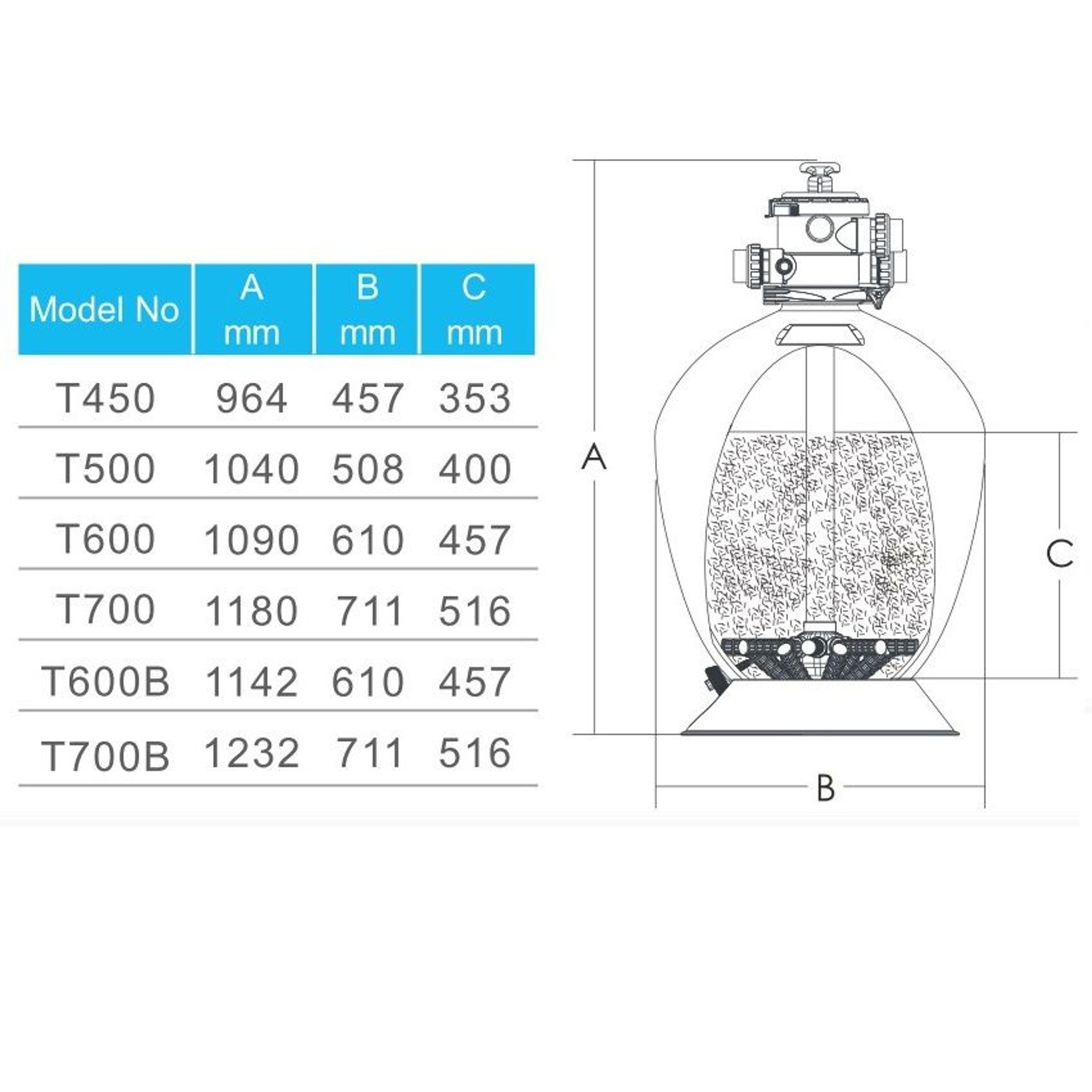 Фильтр песочный Aquaviva Volumetric T600B (14,6 м³/ч, 4 бар)