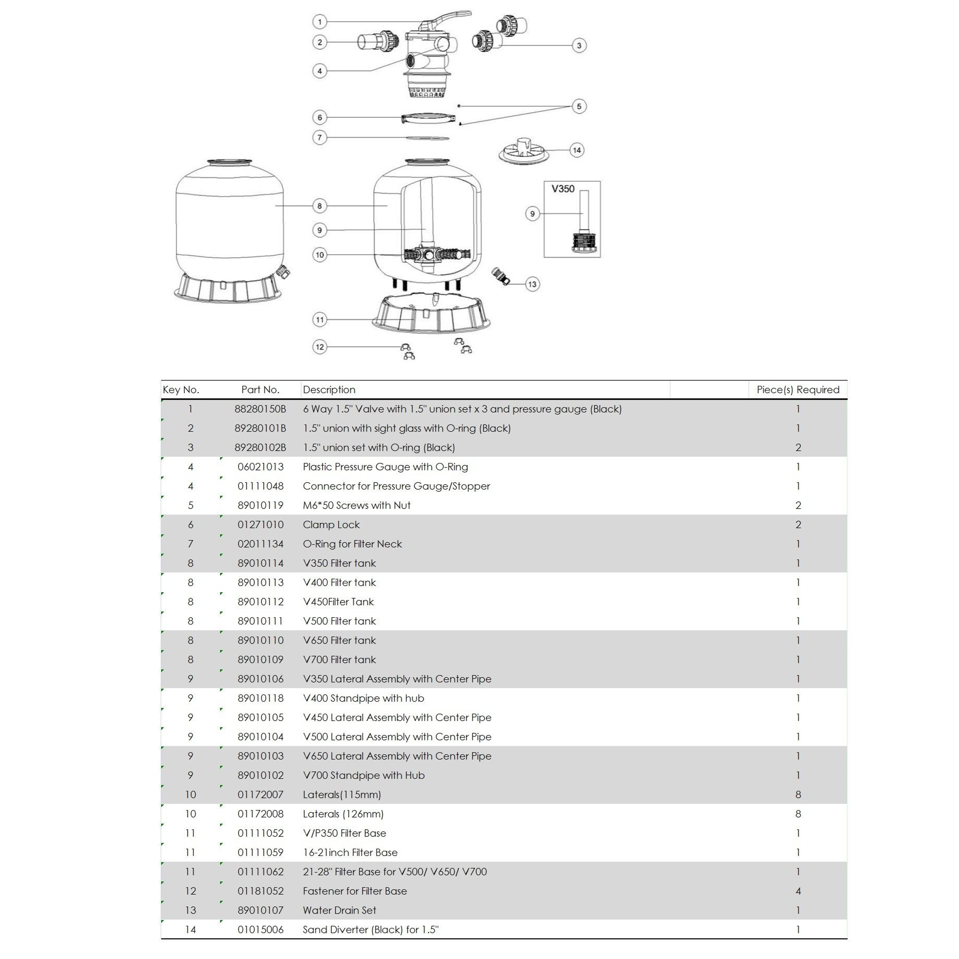 Фильтр песочный Aquaviva V350 (4,32 м³/ч, 2,5 бар) с 6-ти поз. клапаном