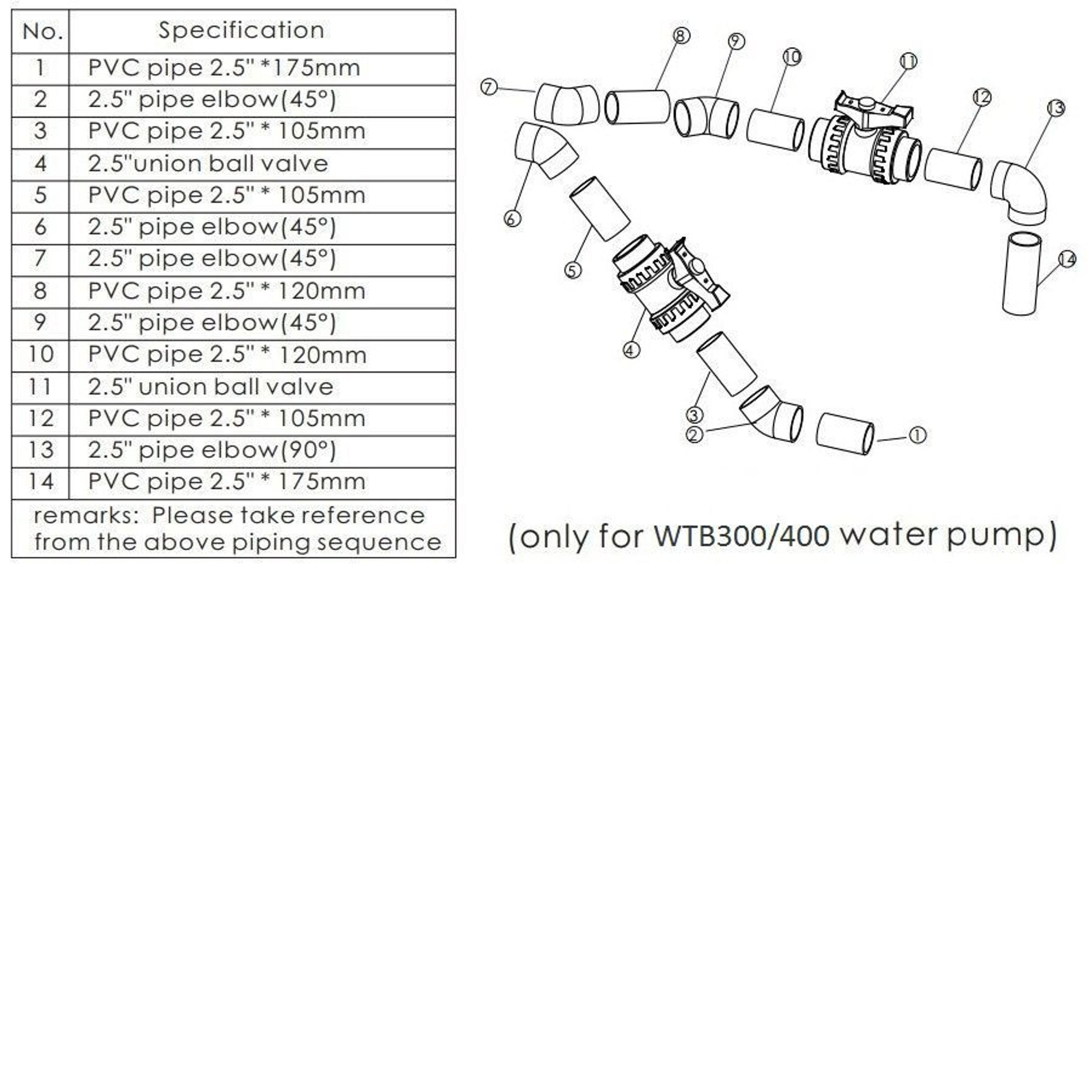Противоток AquaViva WTB300T Kit (380V, LED, 60m3, 3kW, 4HP) вал AISI 316, Артикул: 36489, Оборудование для бассейнов