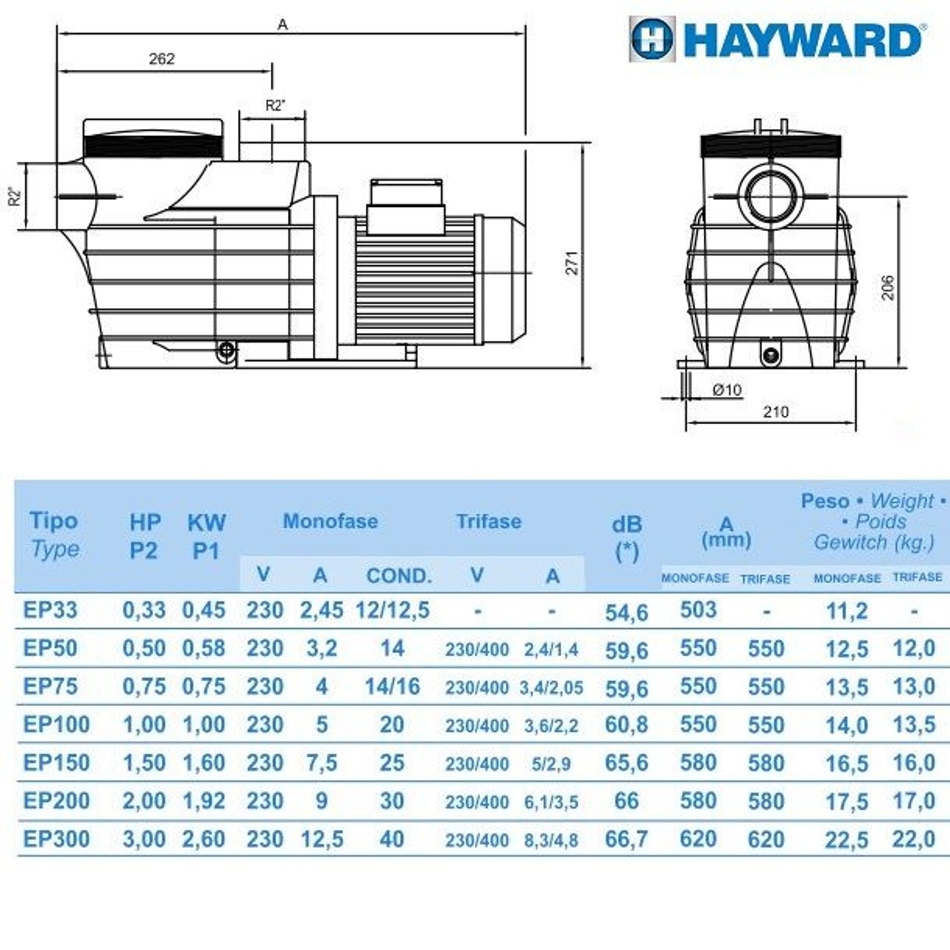Насос для бассейна Hayward SP2505XE81 EP 50 (7.5м³/ч 0.37кВт 220В), Артикул: 17899